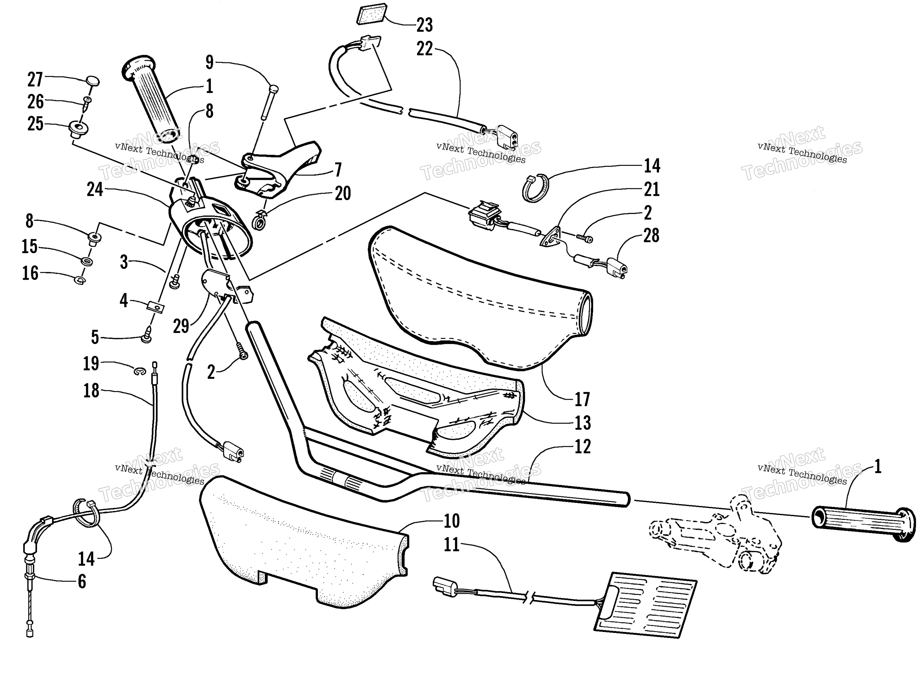 Руль And Controls