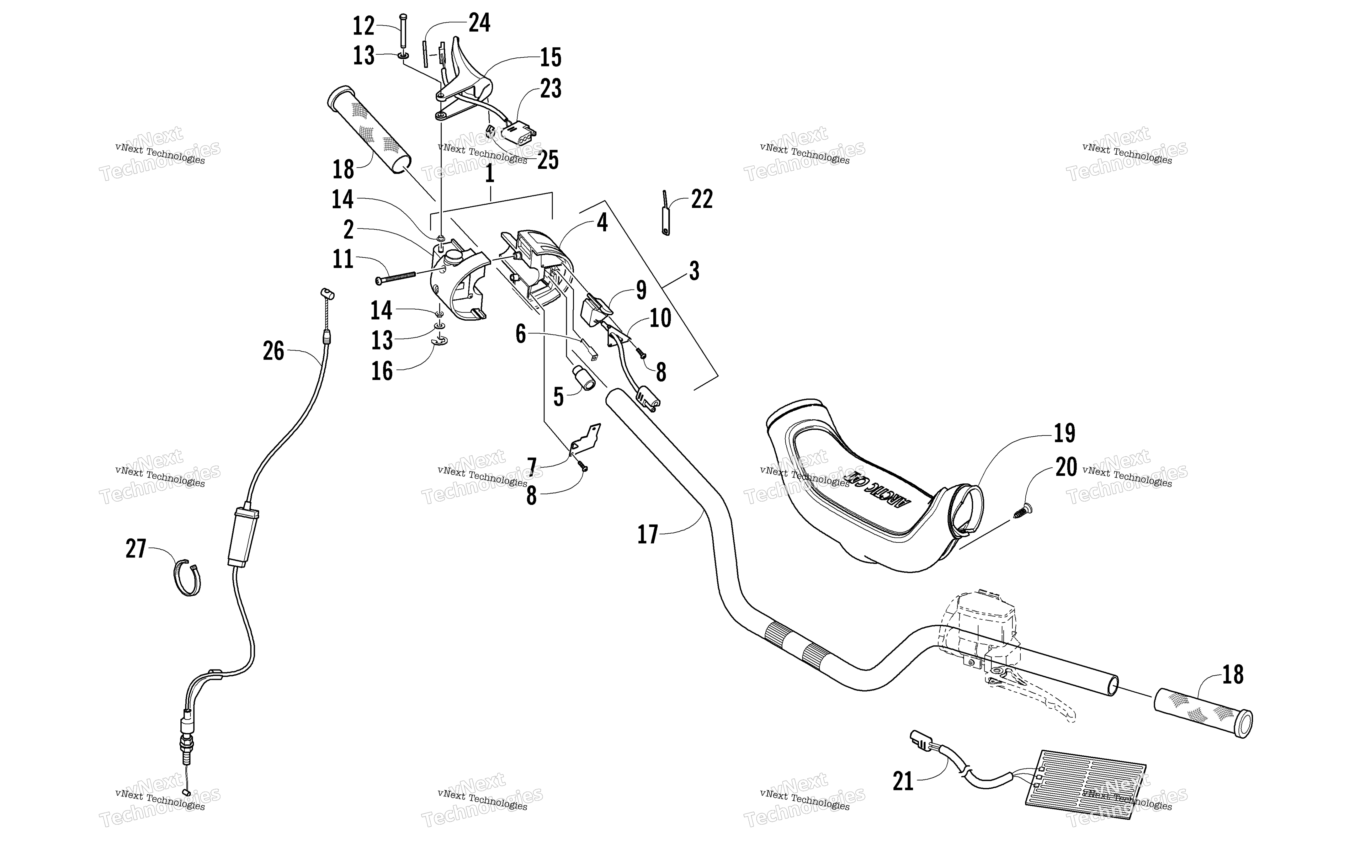 Руль And Controls