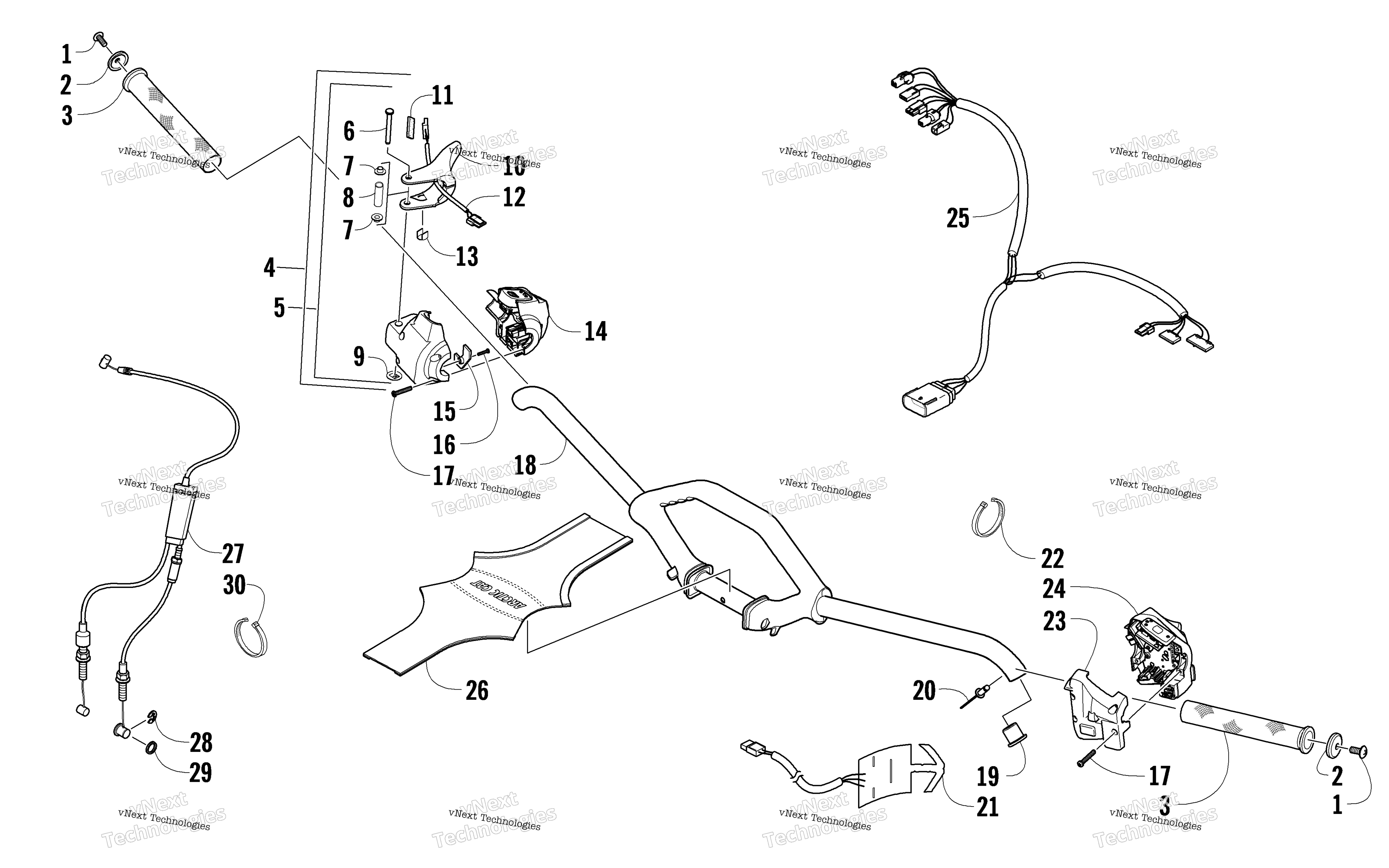 Руль And Controls