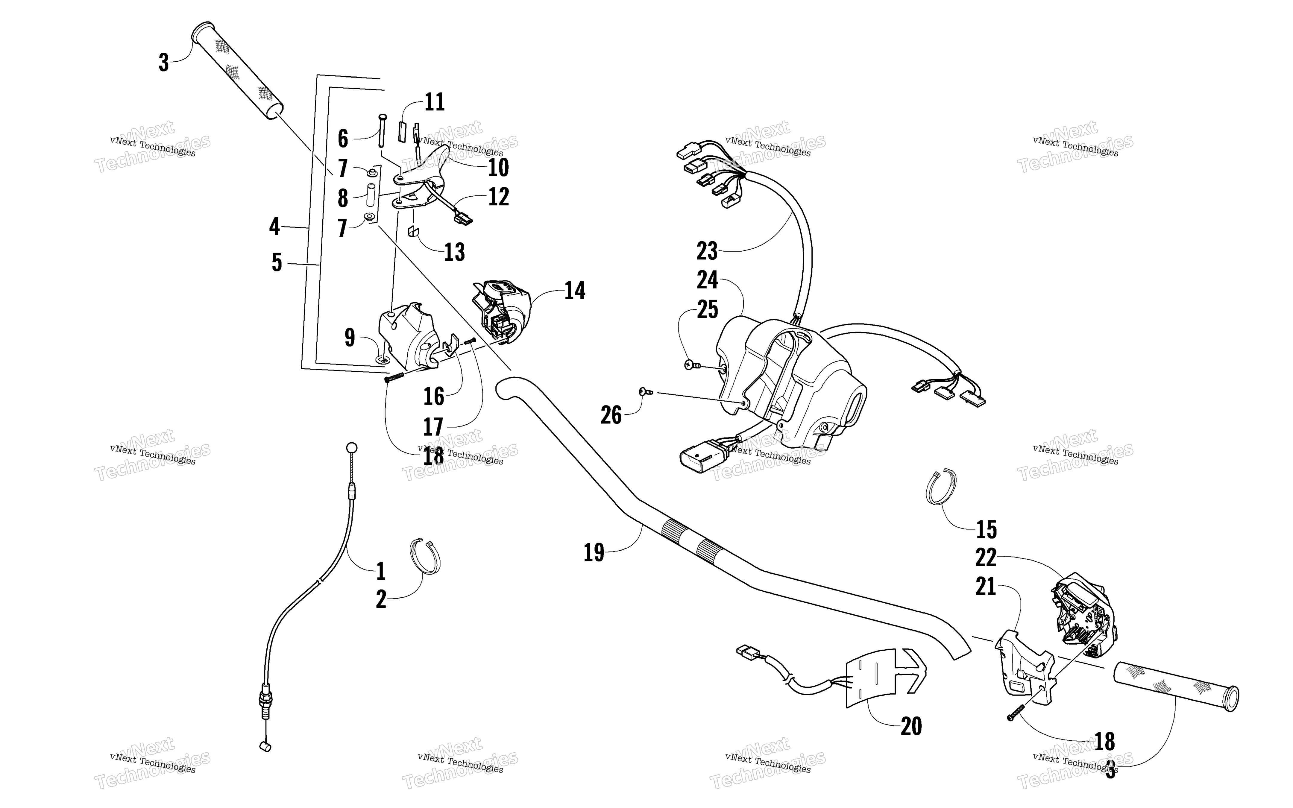 Руль And Controls