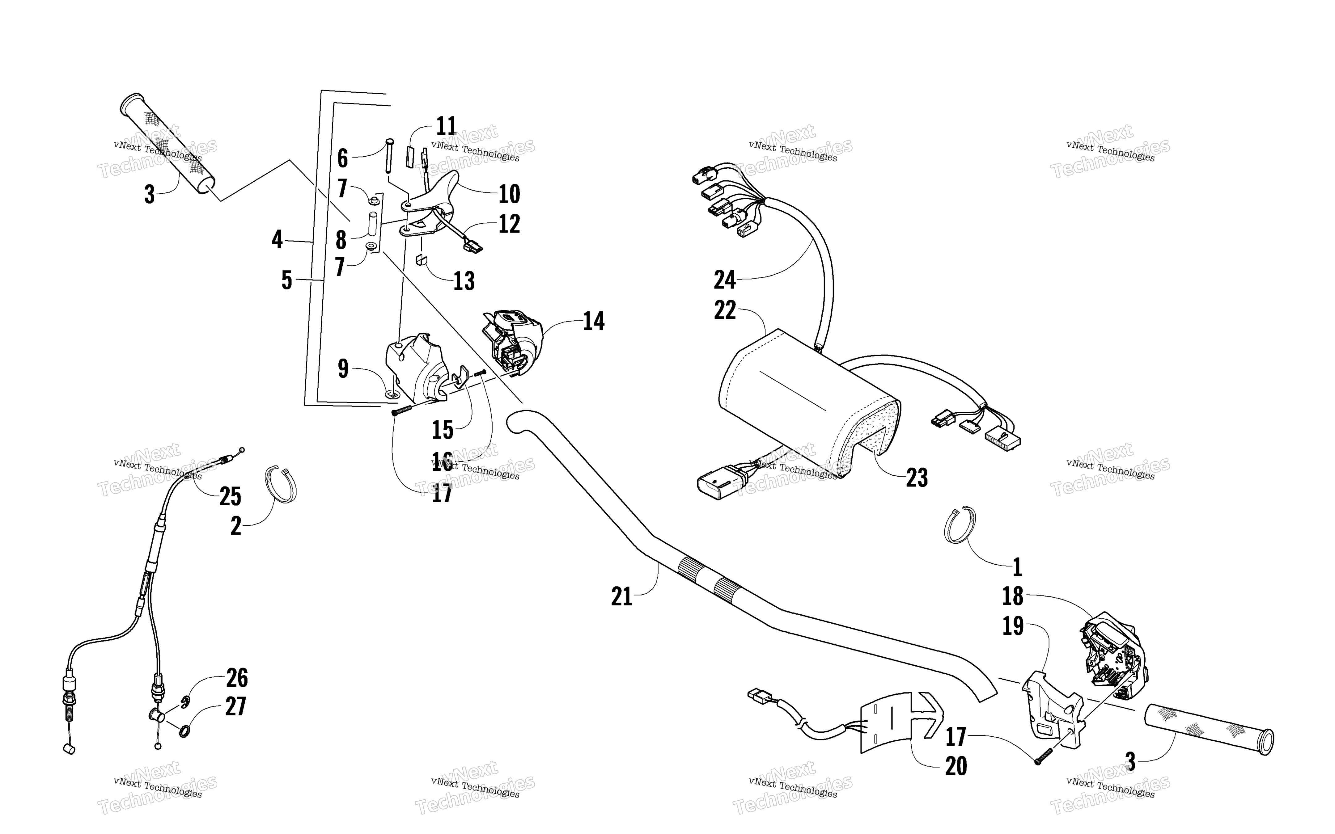 Руль And Controls