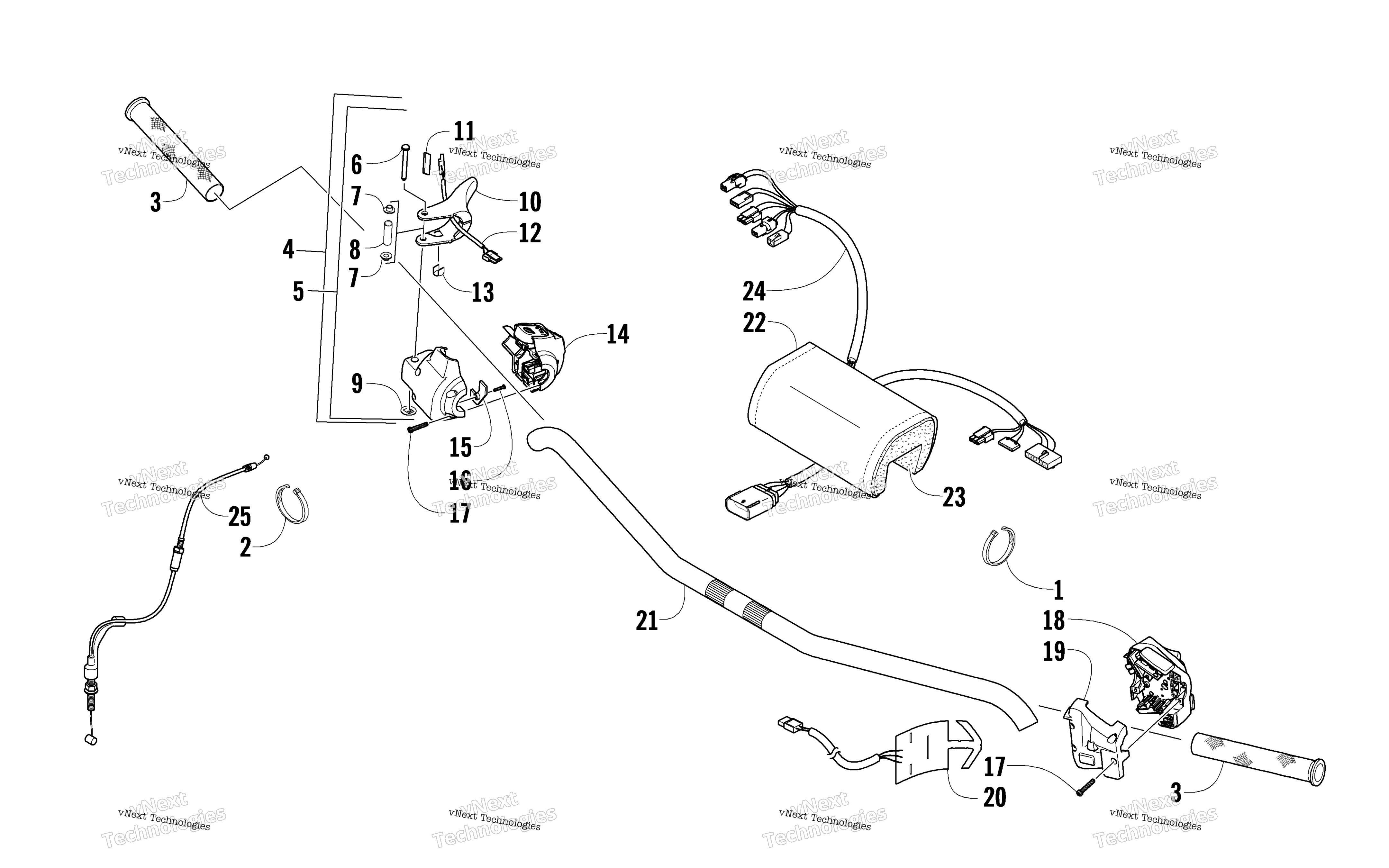 Руль And Controls