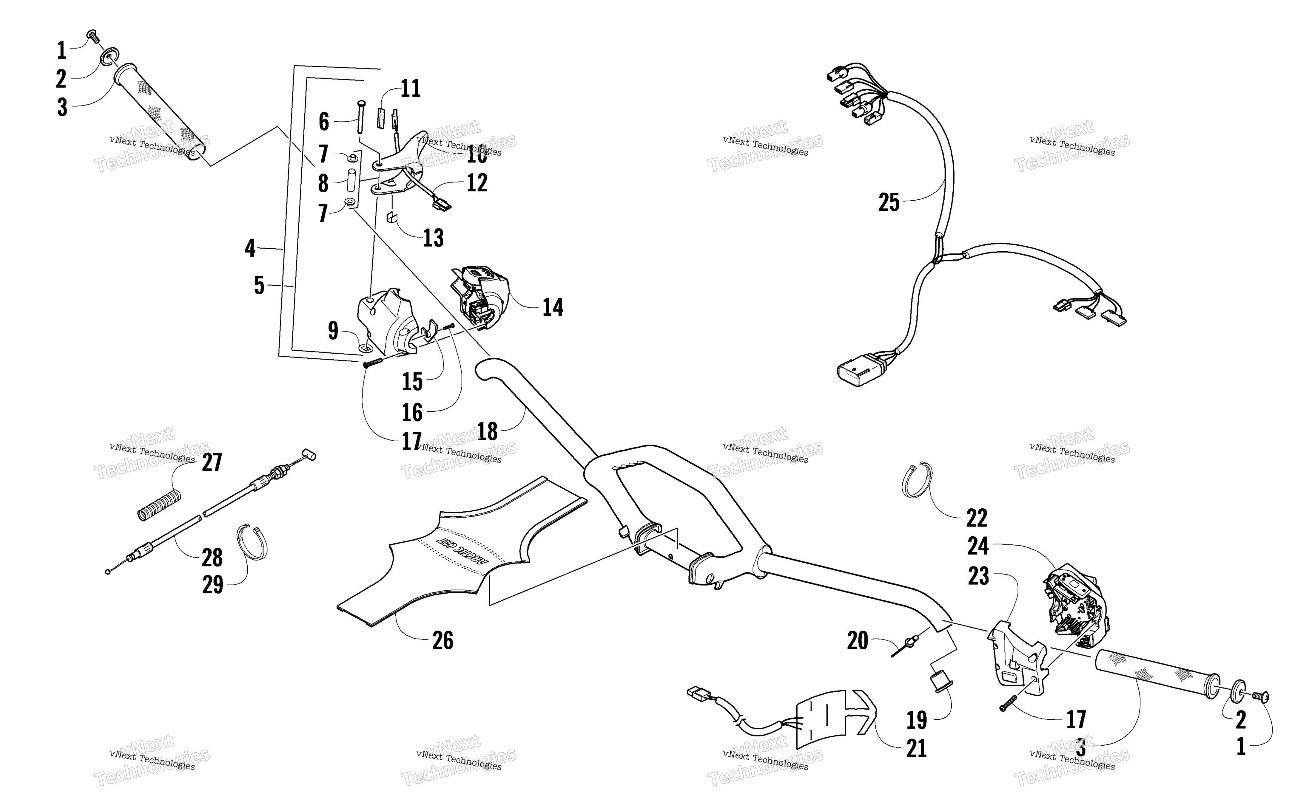 Руль And Controls