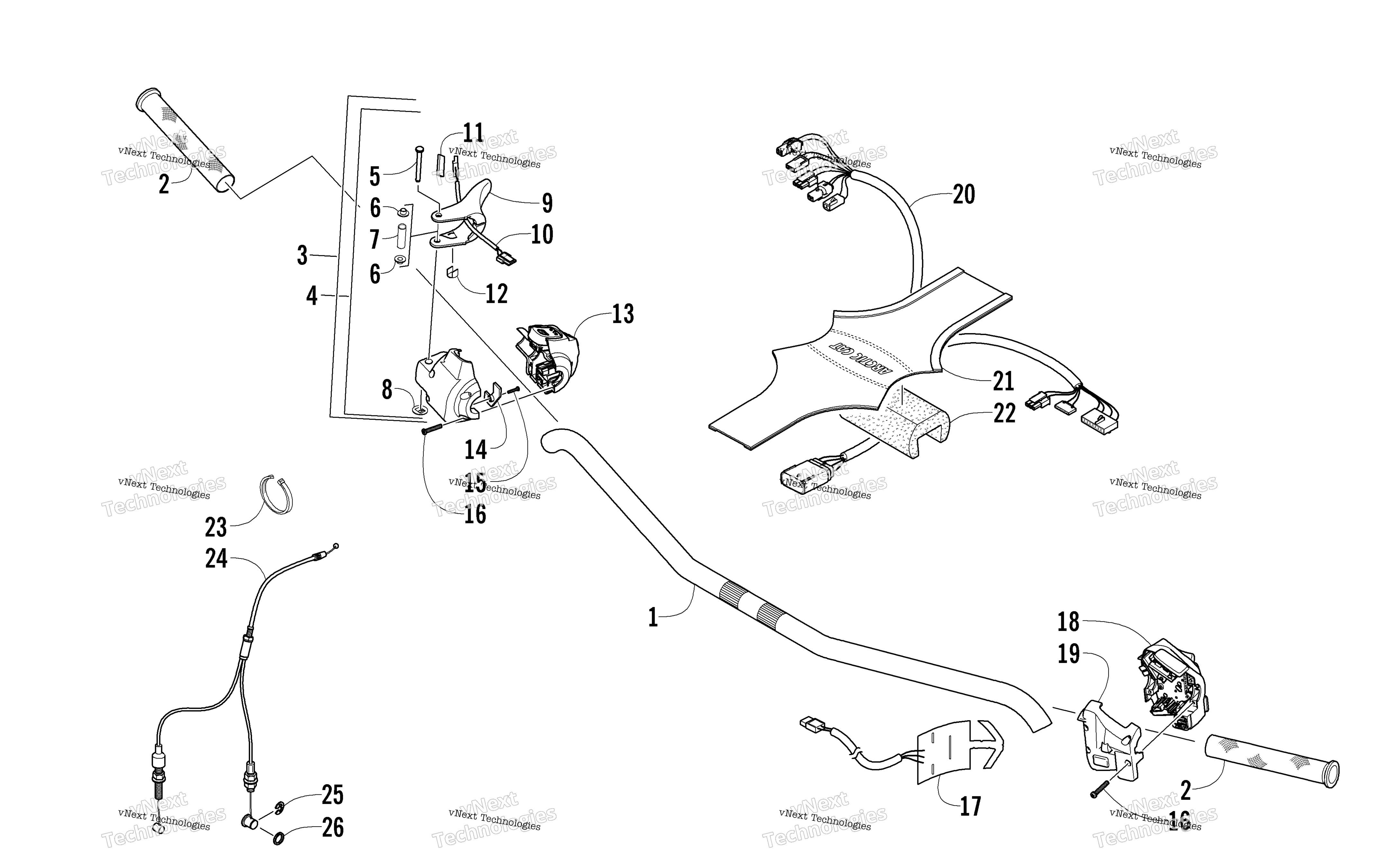 Руль And Controls