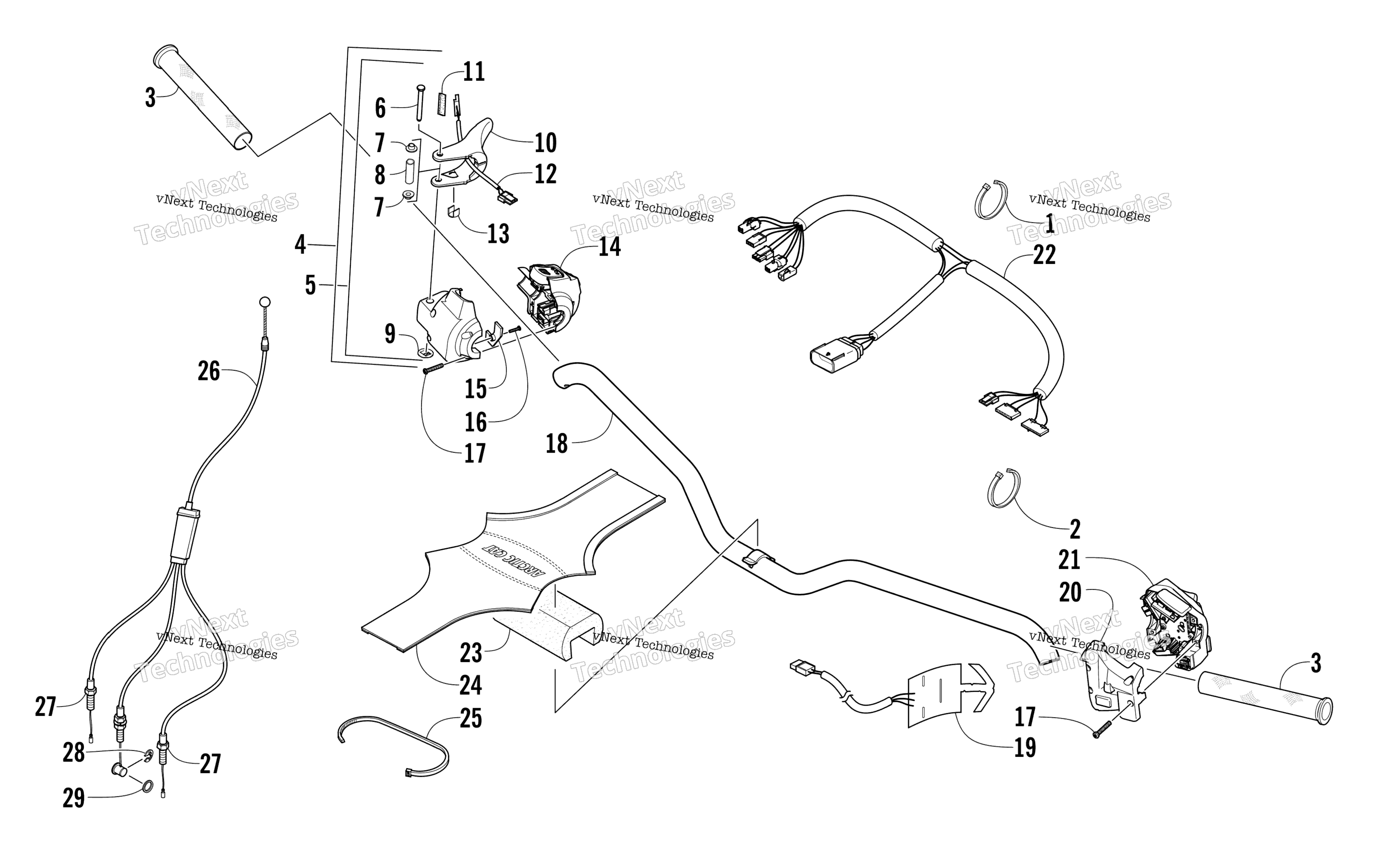 Руль And Controls
