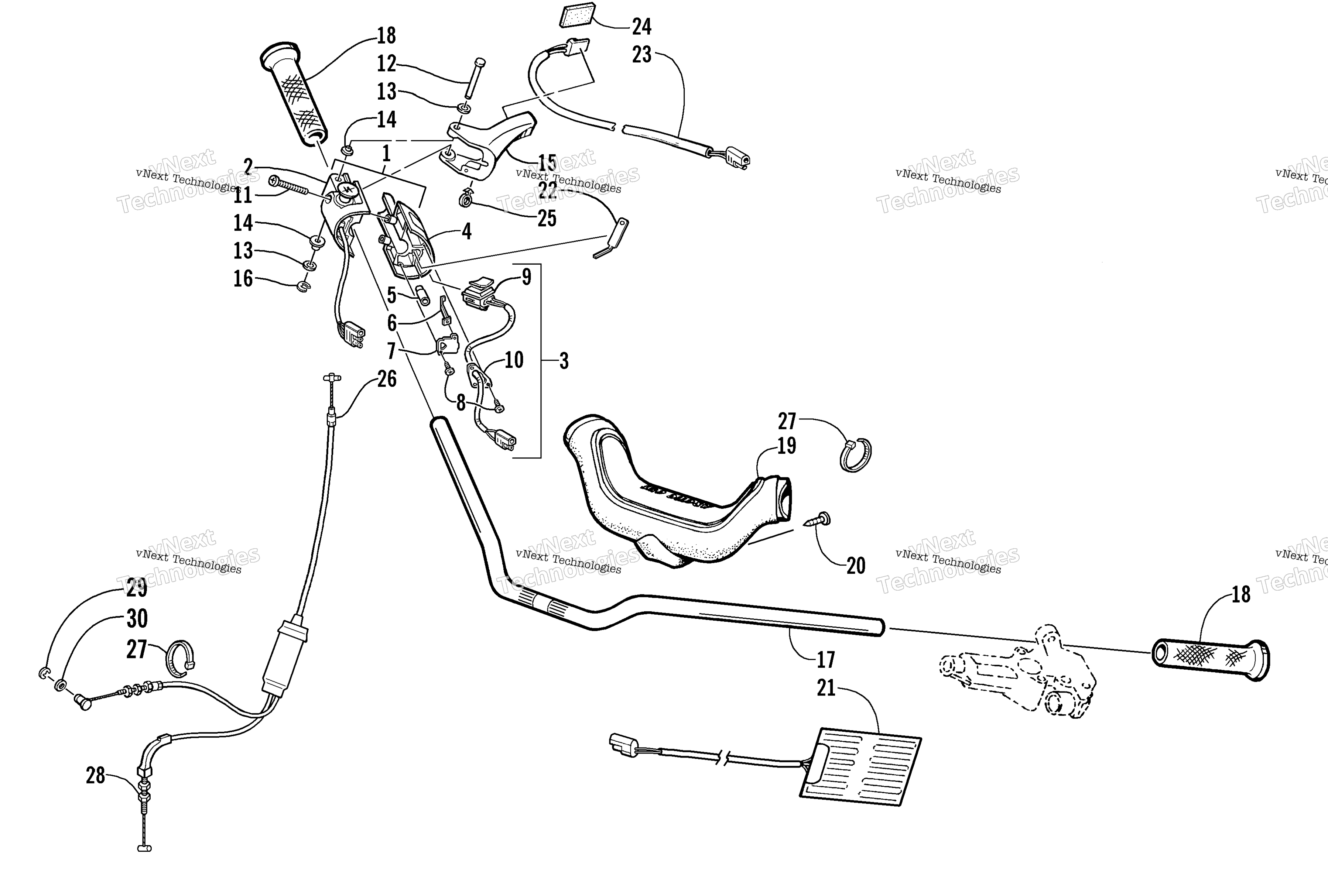 Руль And Controls