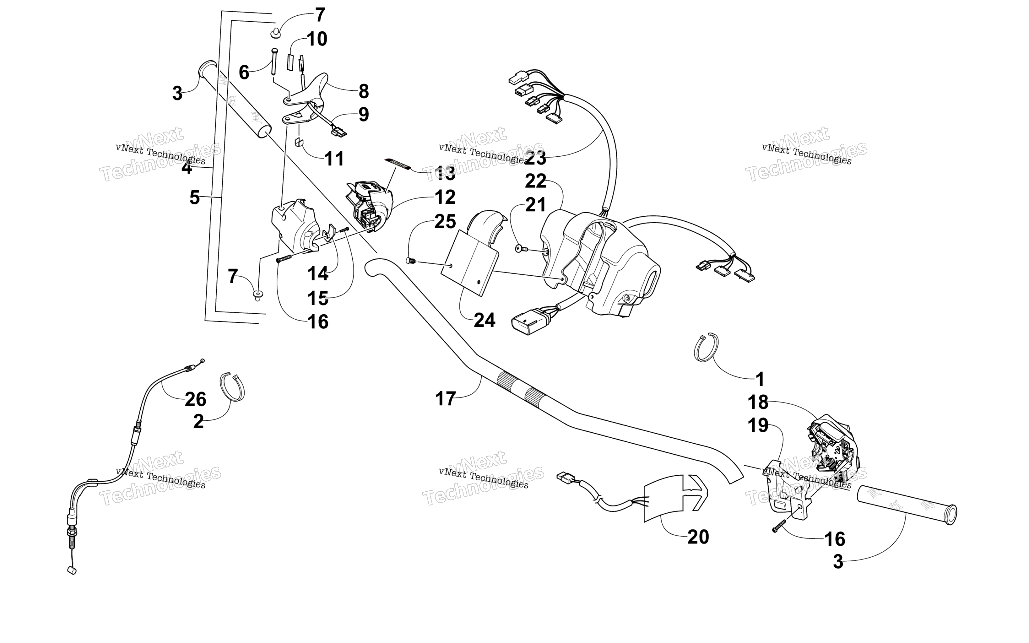 Руль And Controls