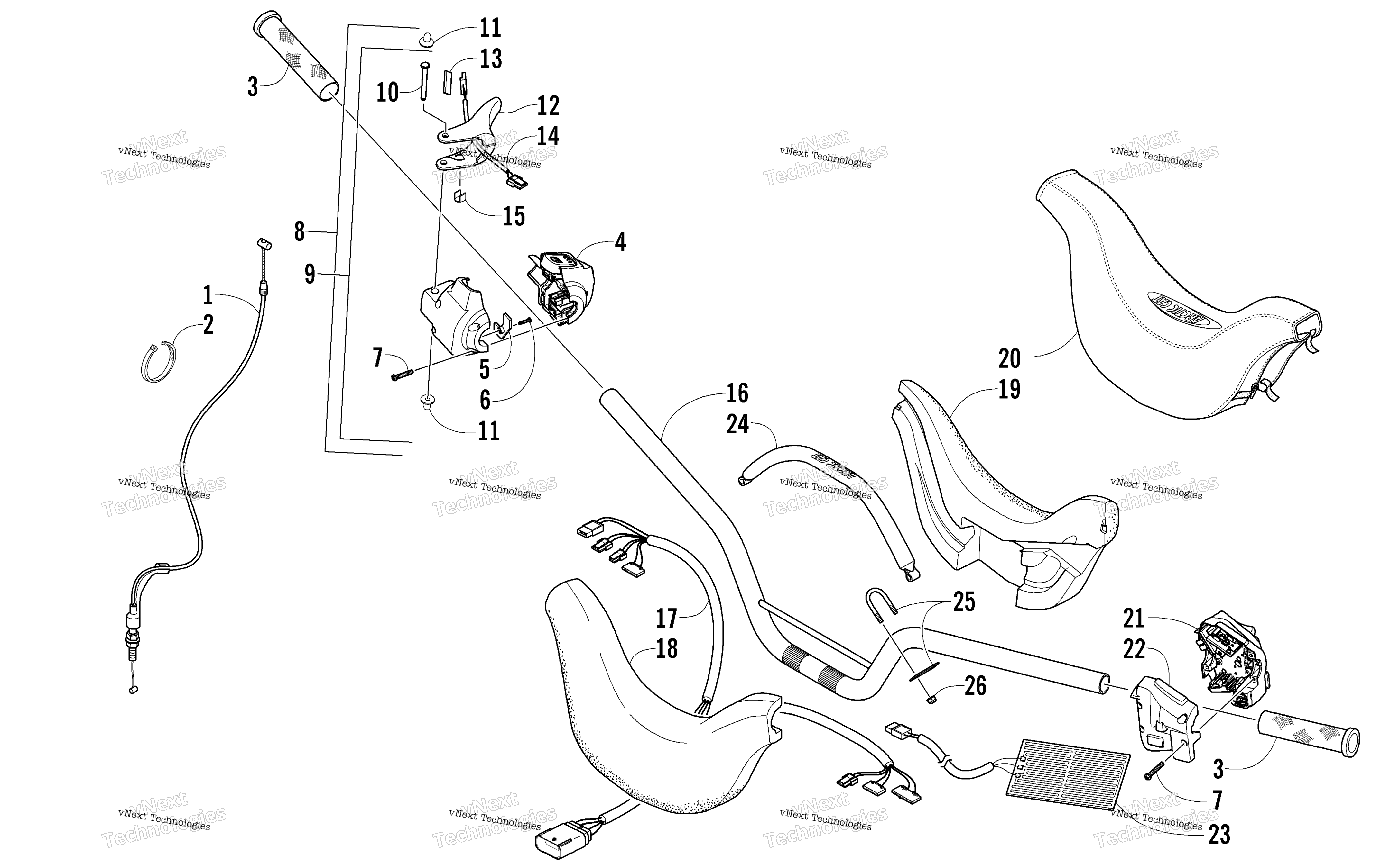 Руль And Controls