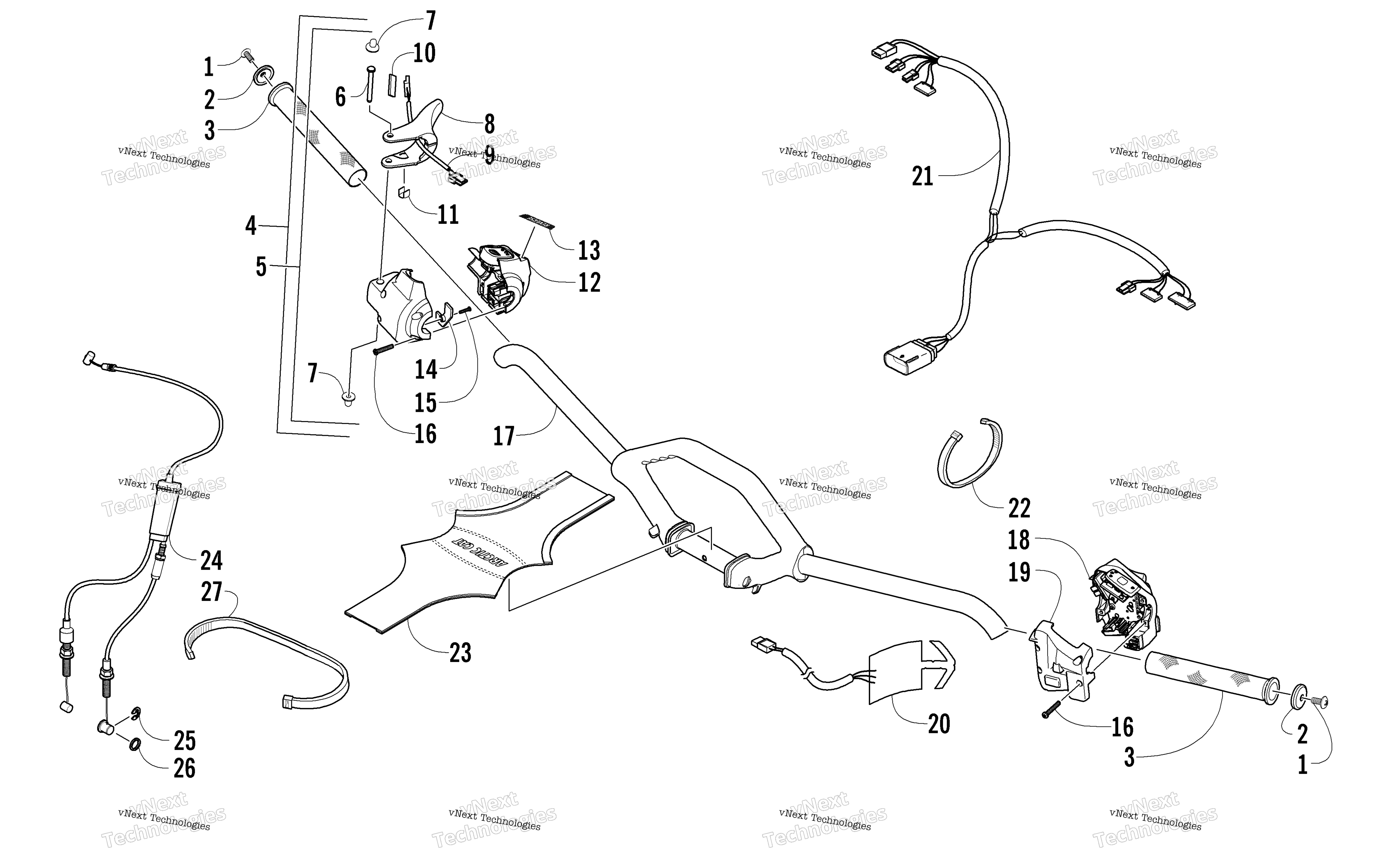 Руль And Controls