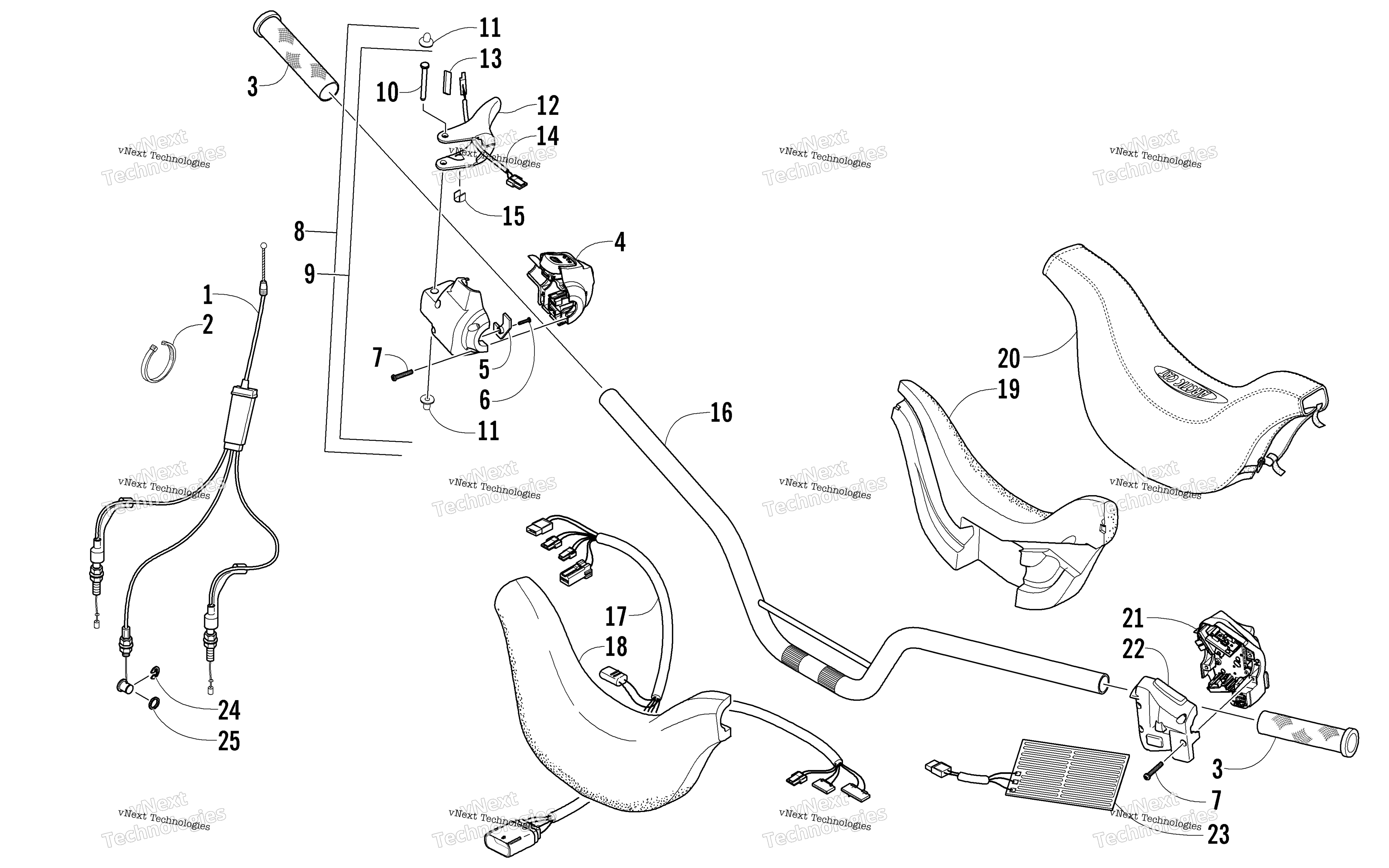Руль And Controls