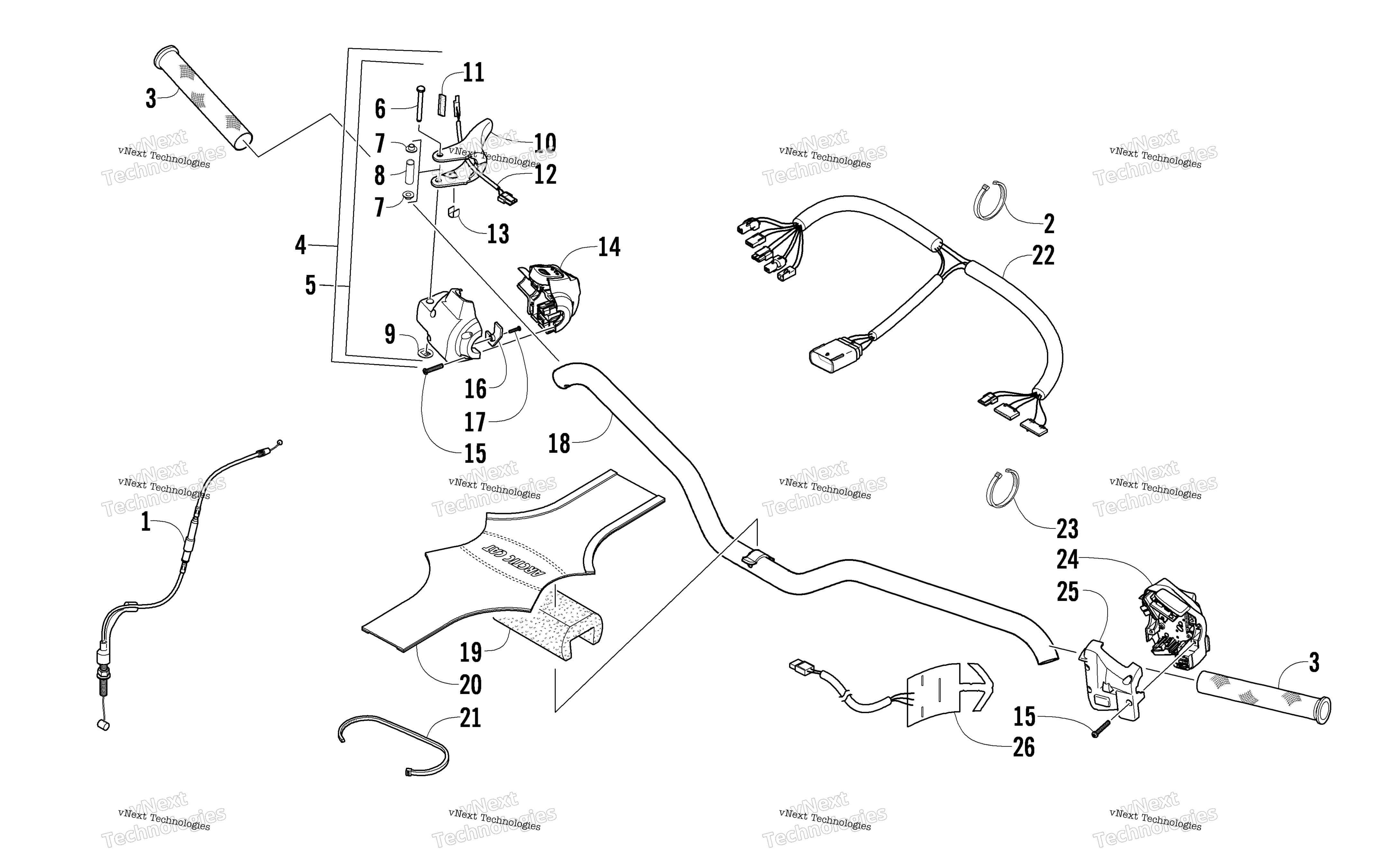 Руль And Controls
