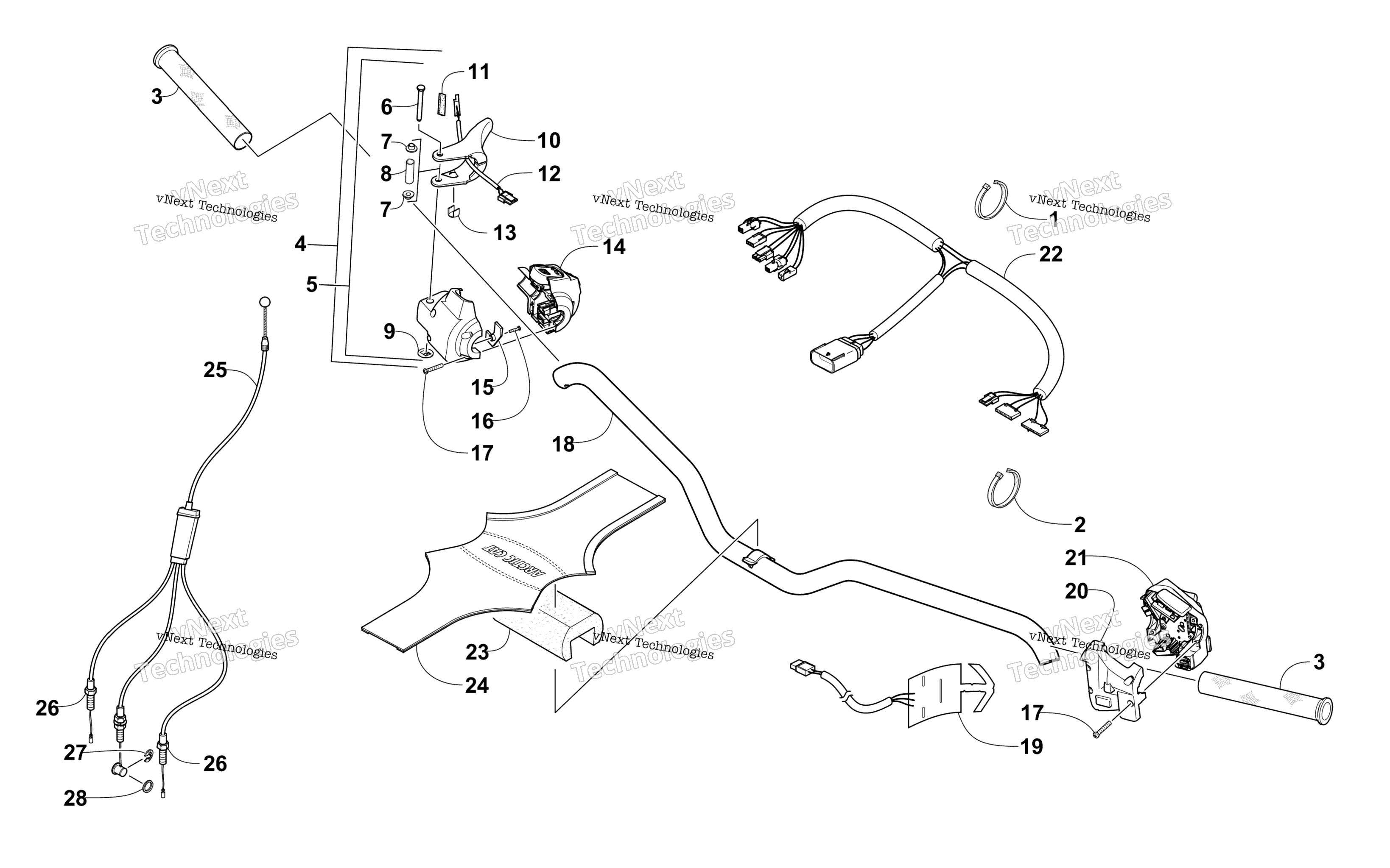 Руль And Controls