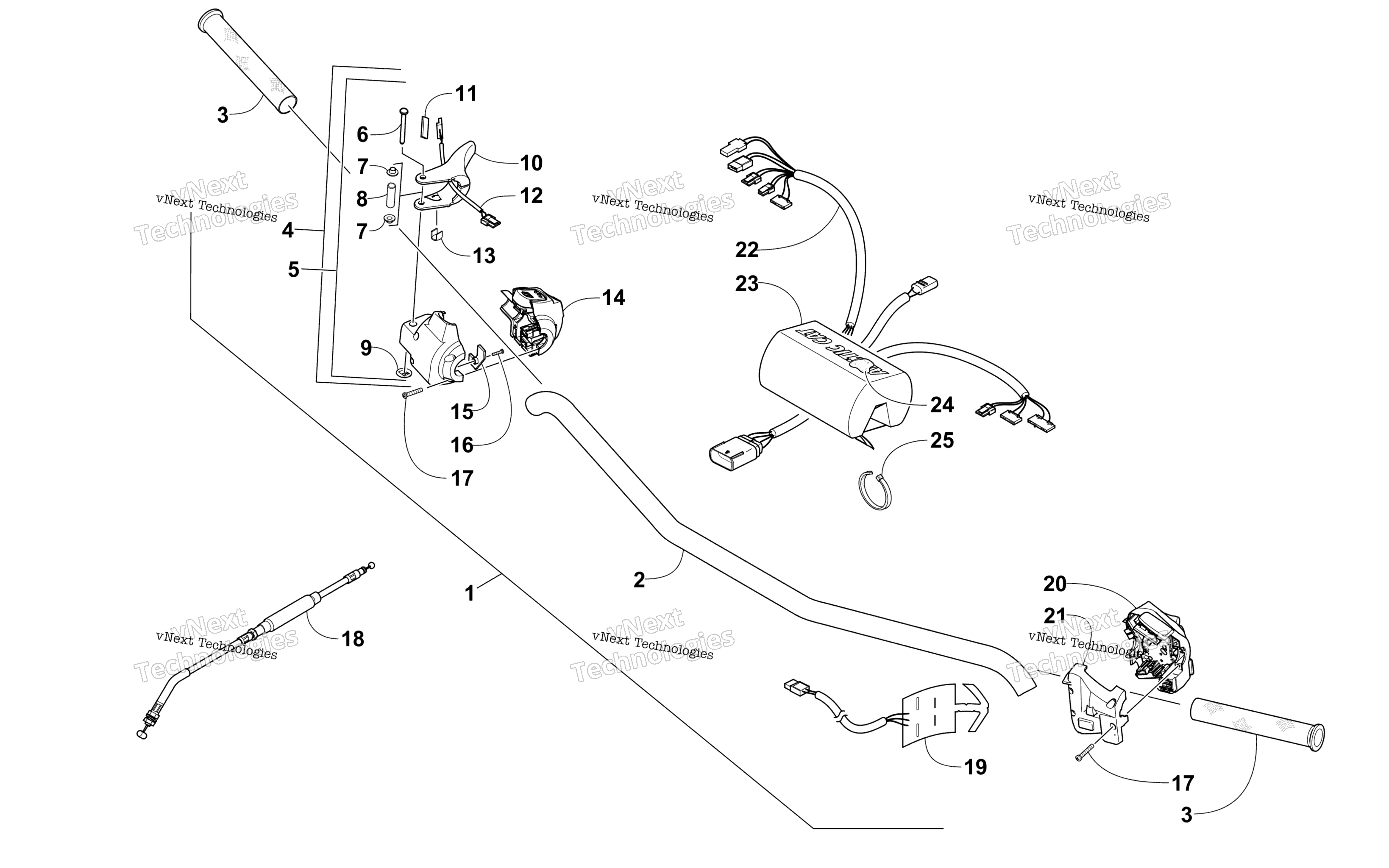 Руль And Controls