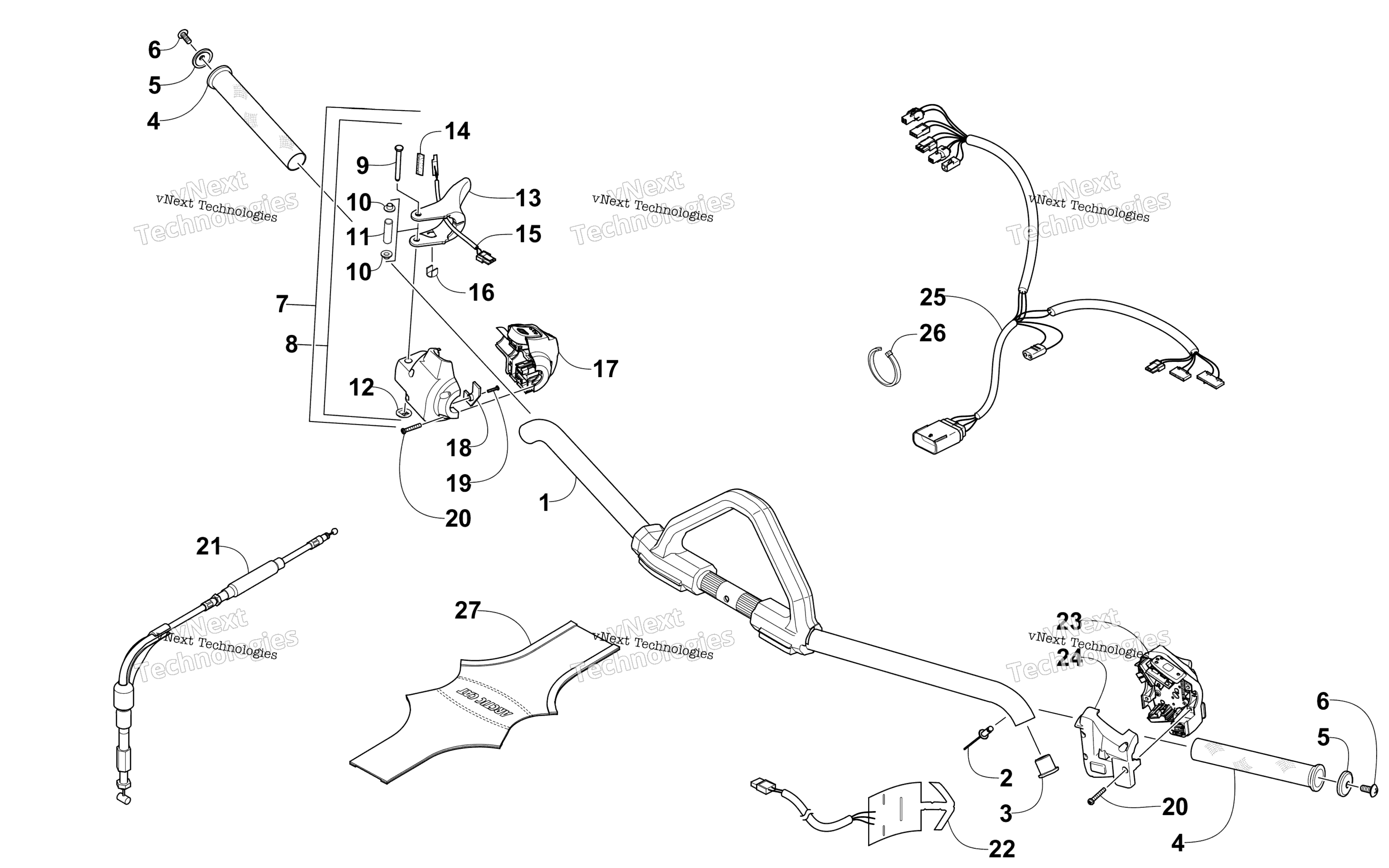 Руль And Controls