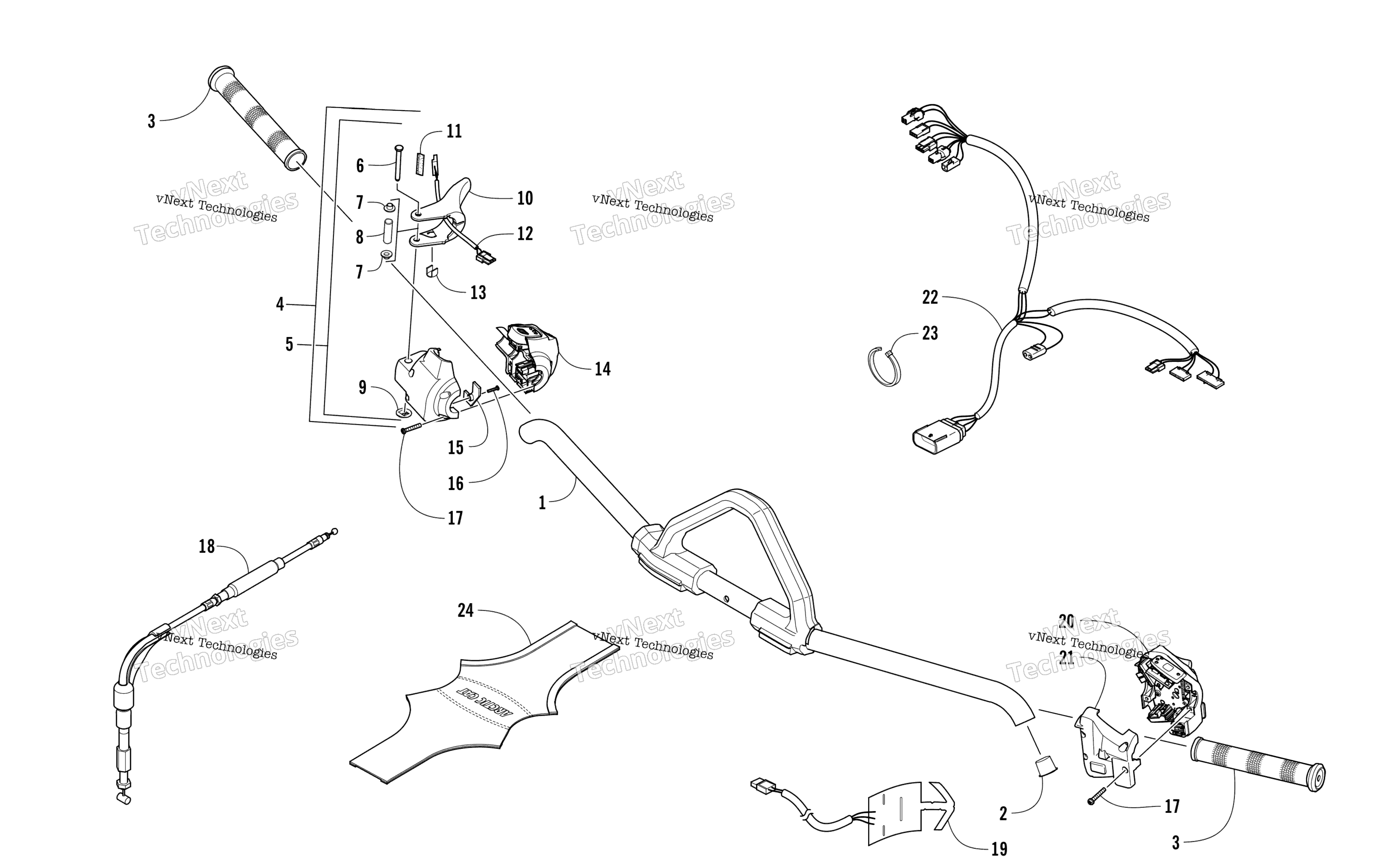 Руль And Controls