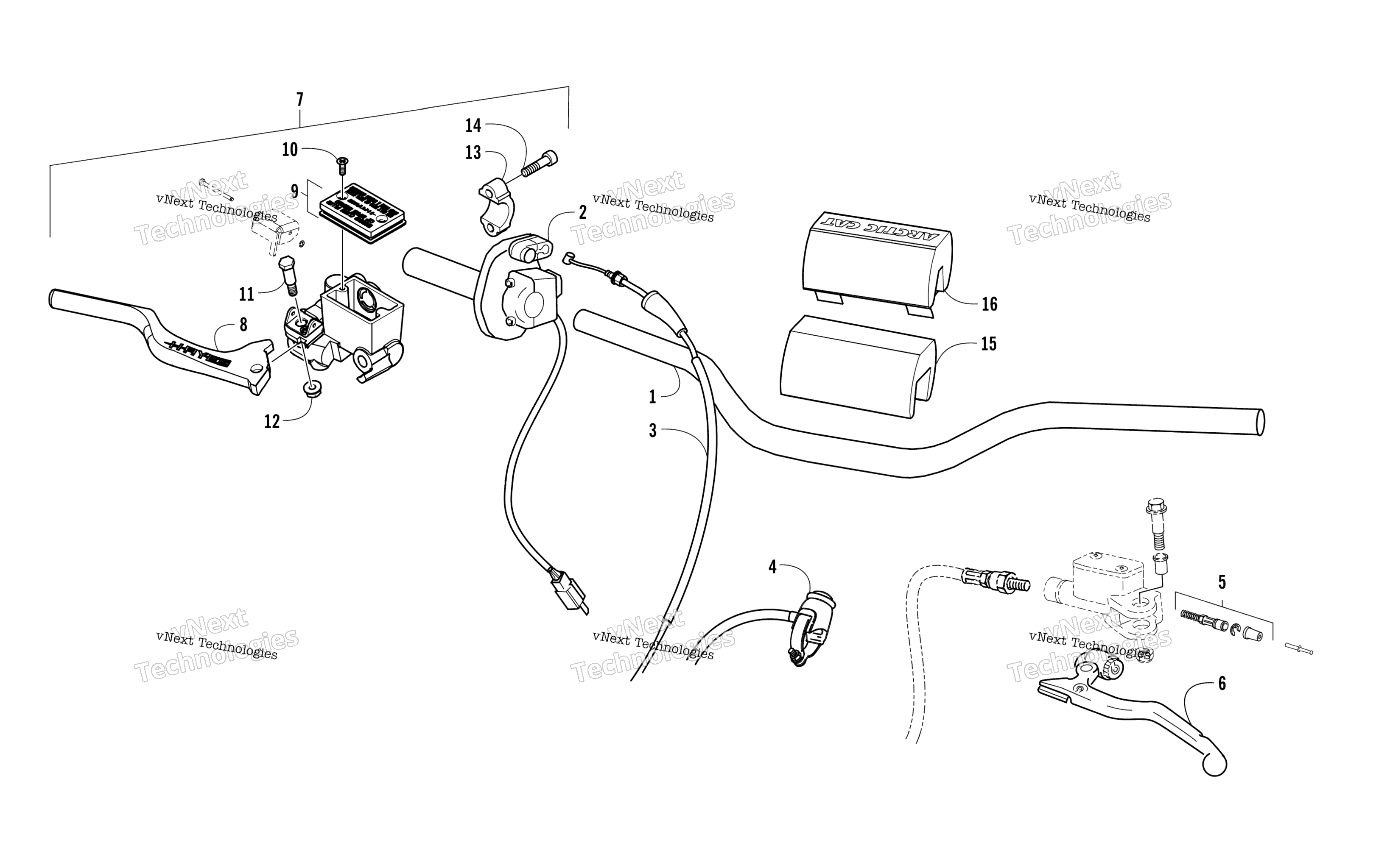 Руль And Controls