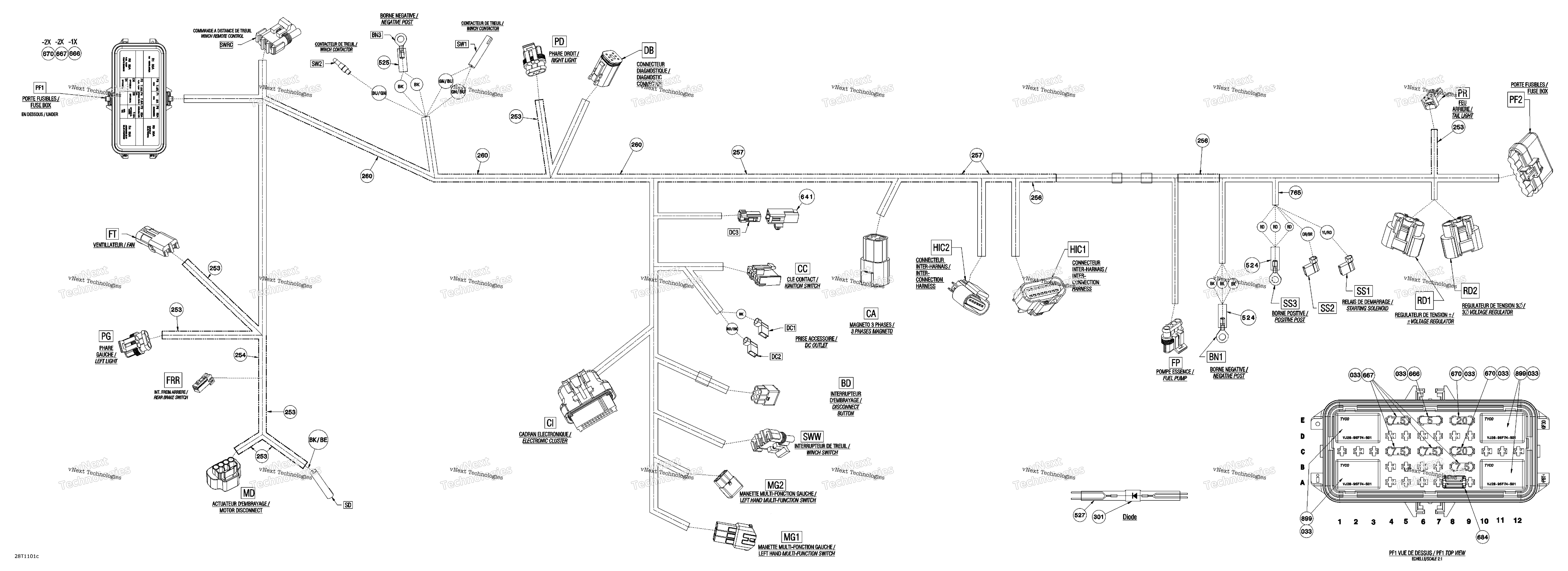 Основной Harness International