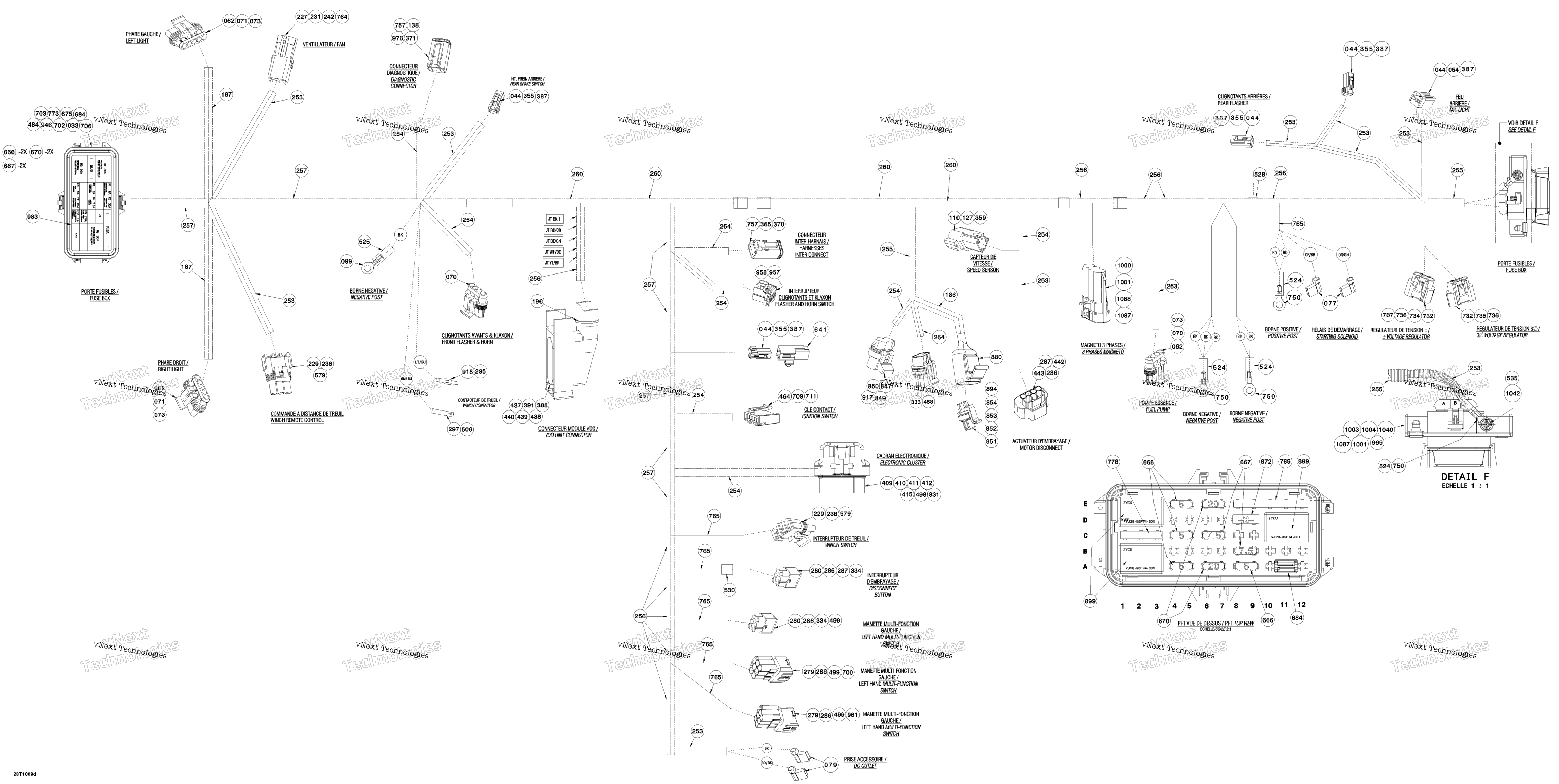 Main жгут Xt, Xt P, Европа