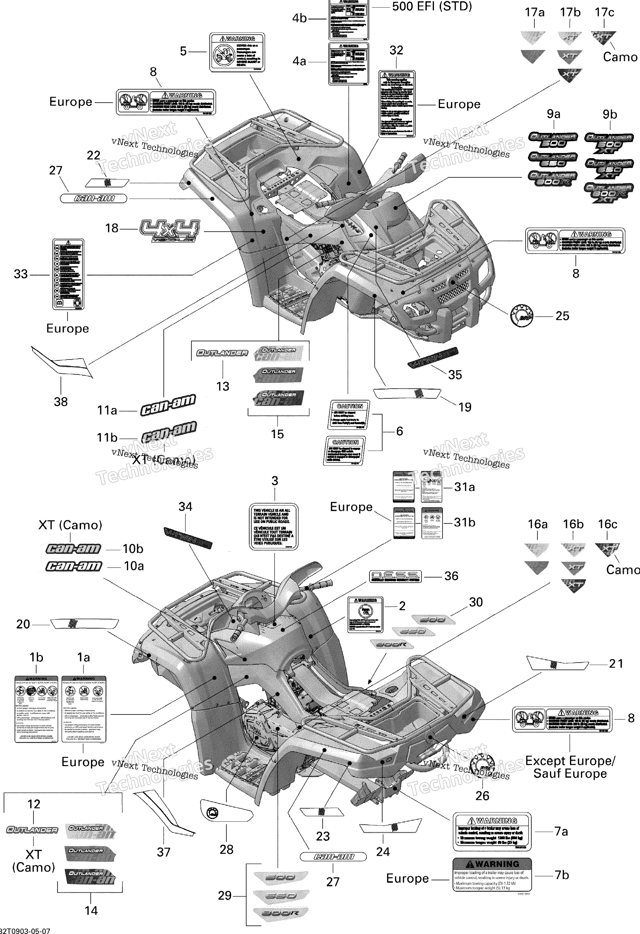 Наклейки Xt