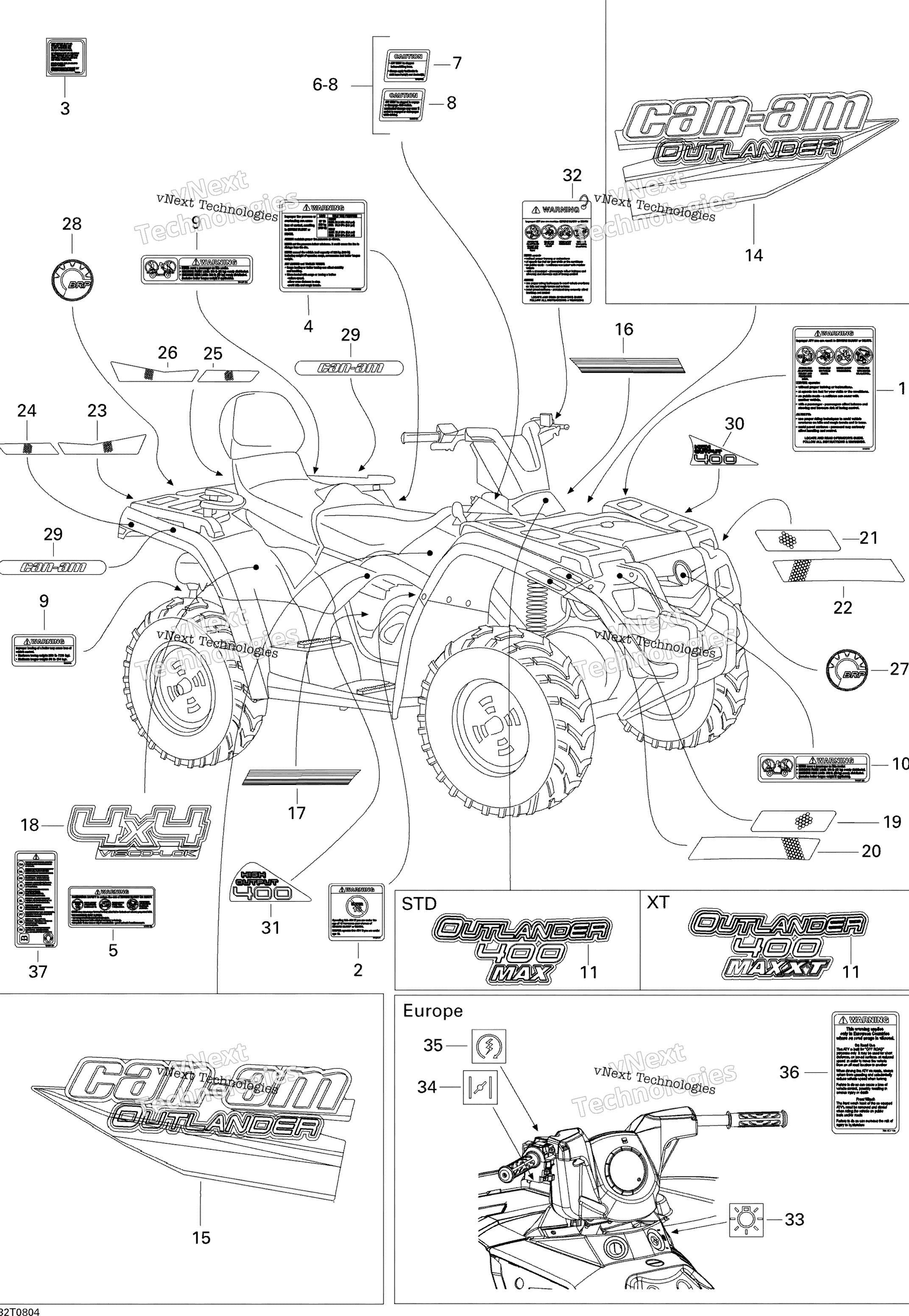 Наклейки Xt