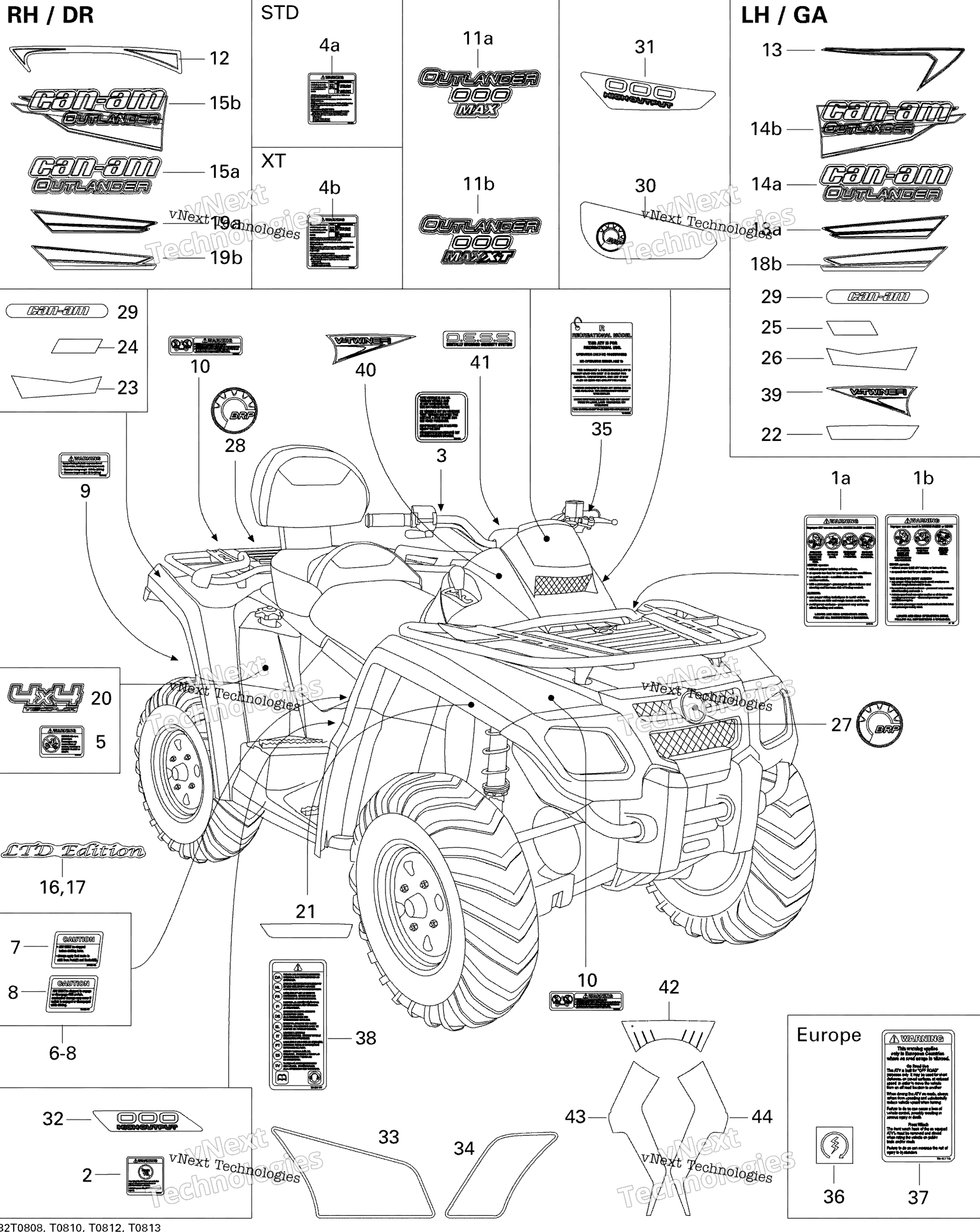 Наклейки Xt