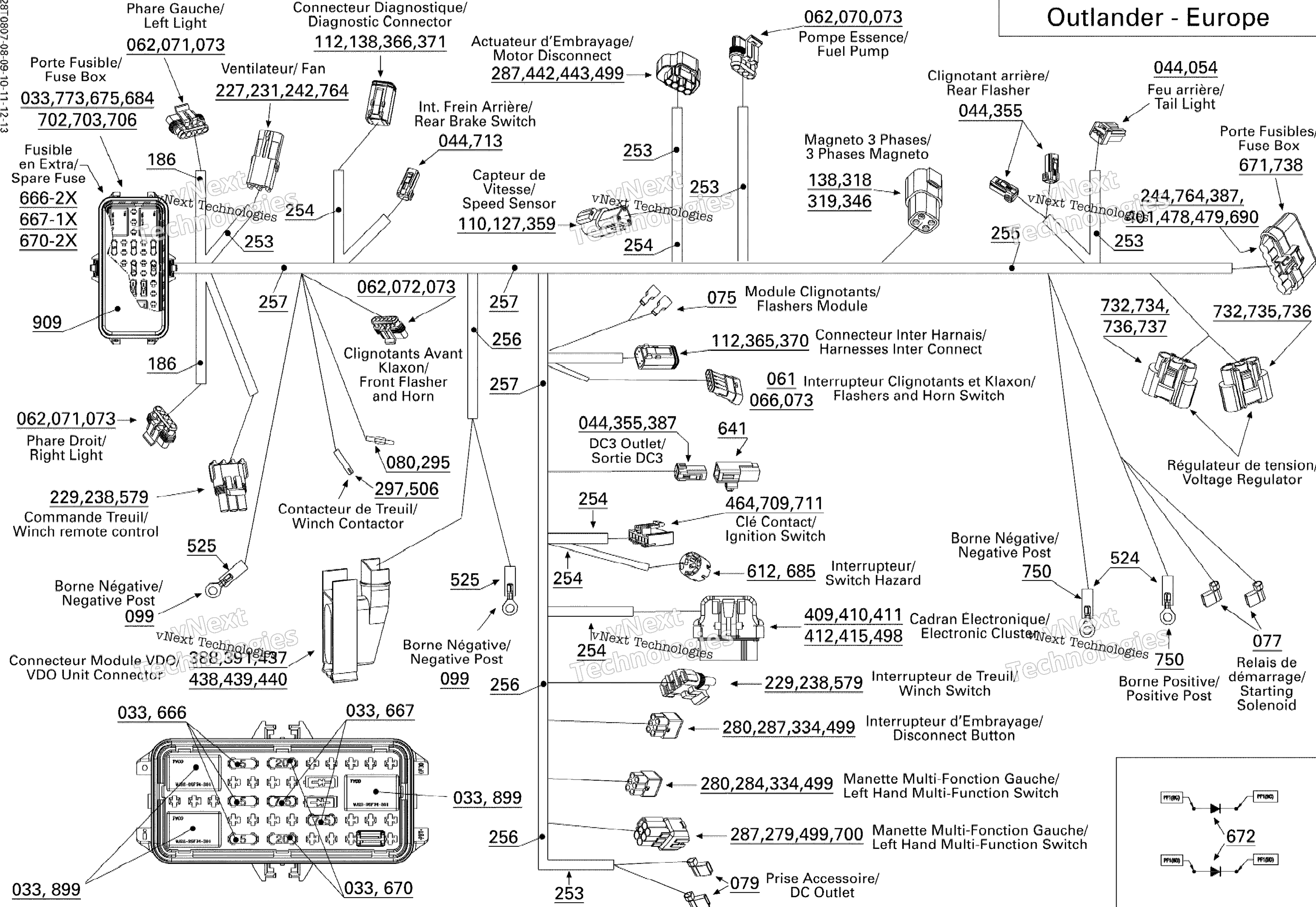 Основной Harness Euro