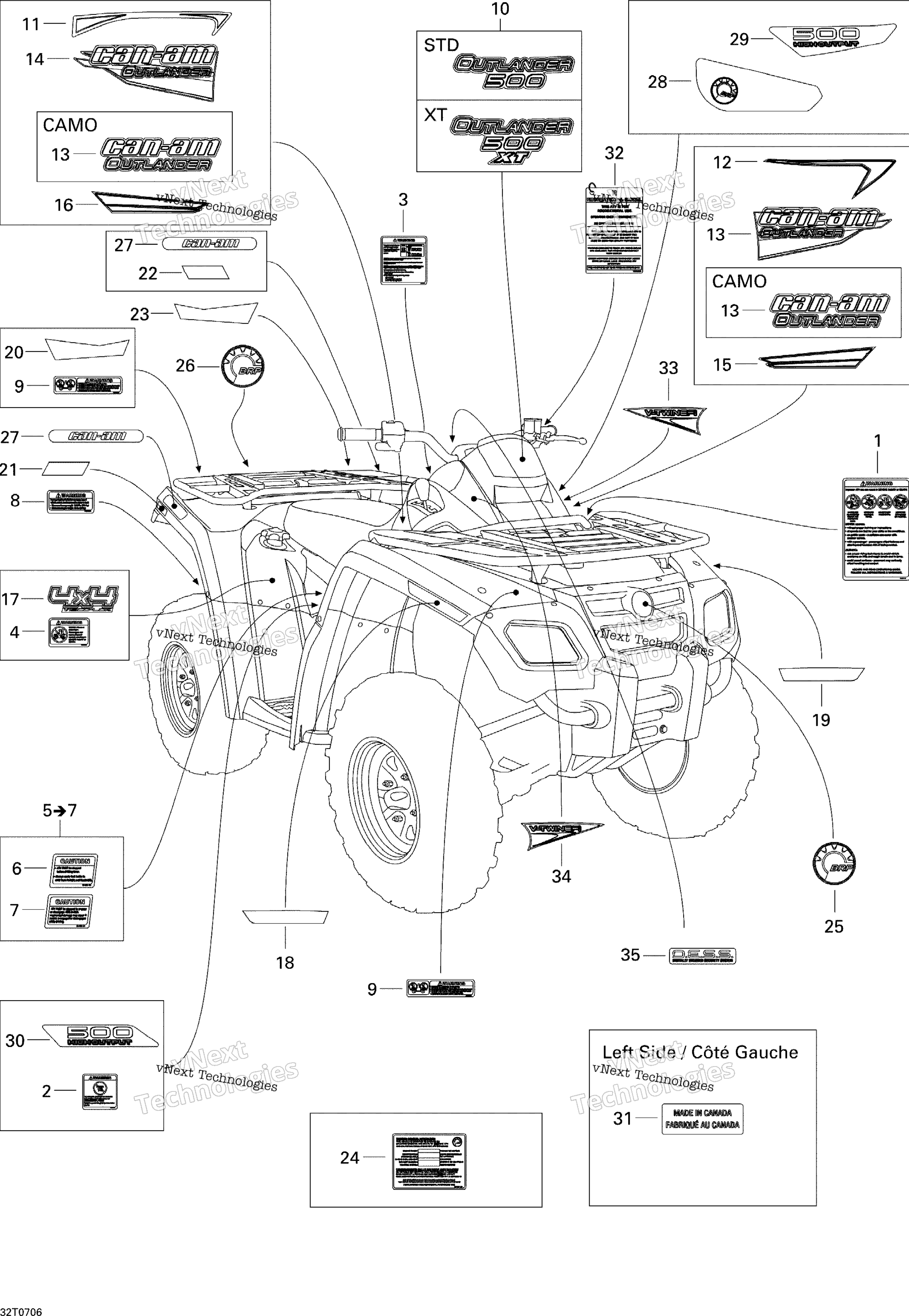 Наклейки Xt