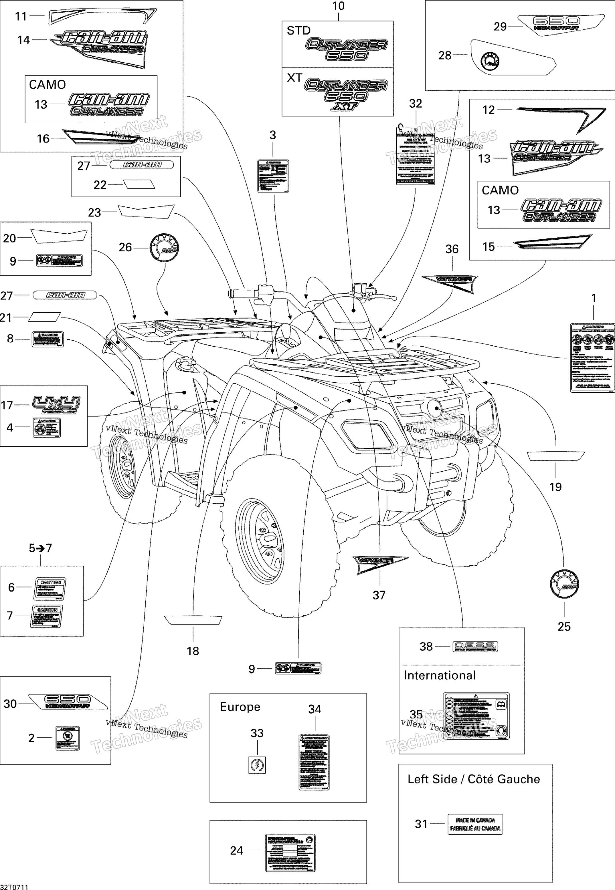 Наклейки Xt