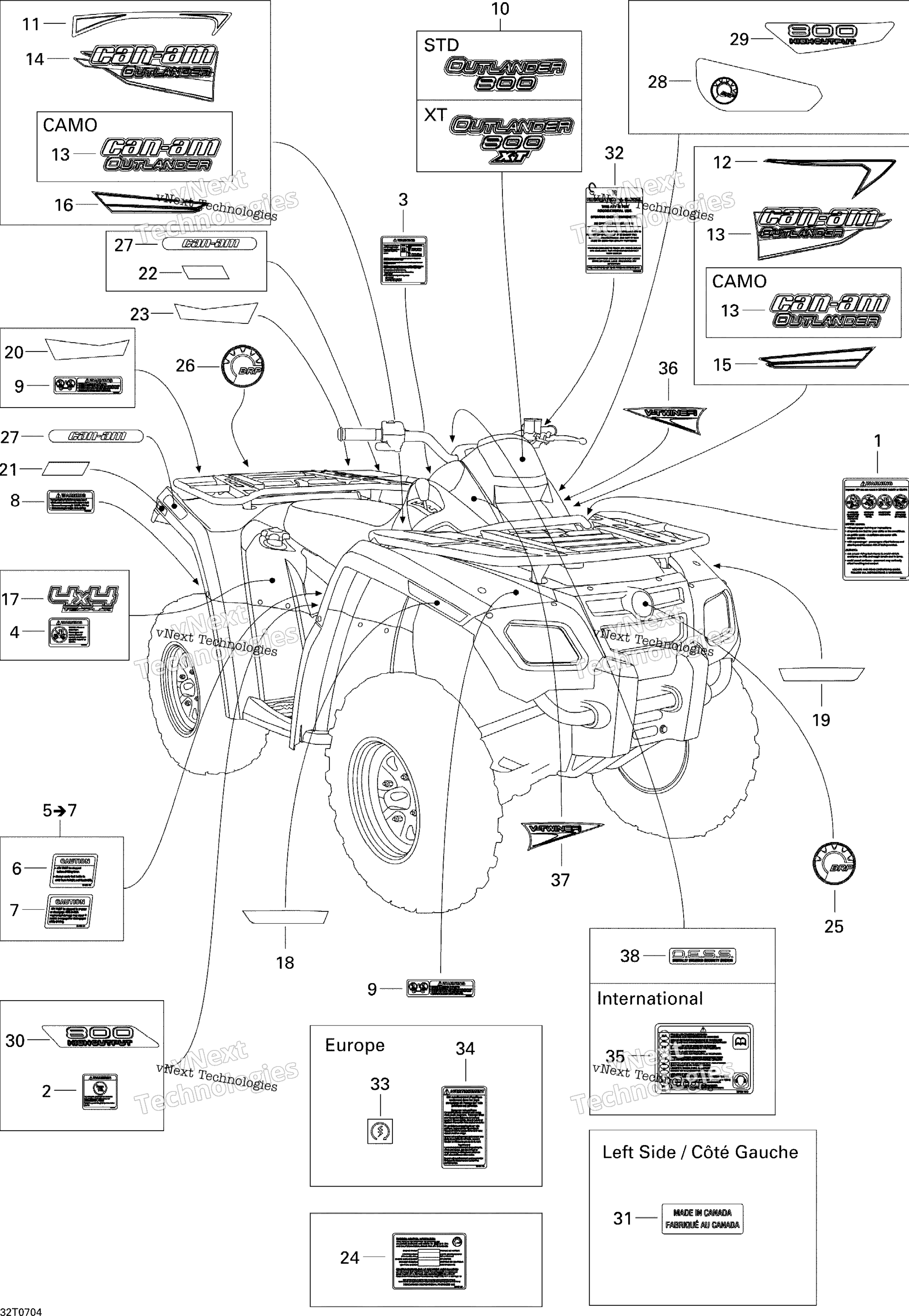Наклейки Xt
