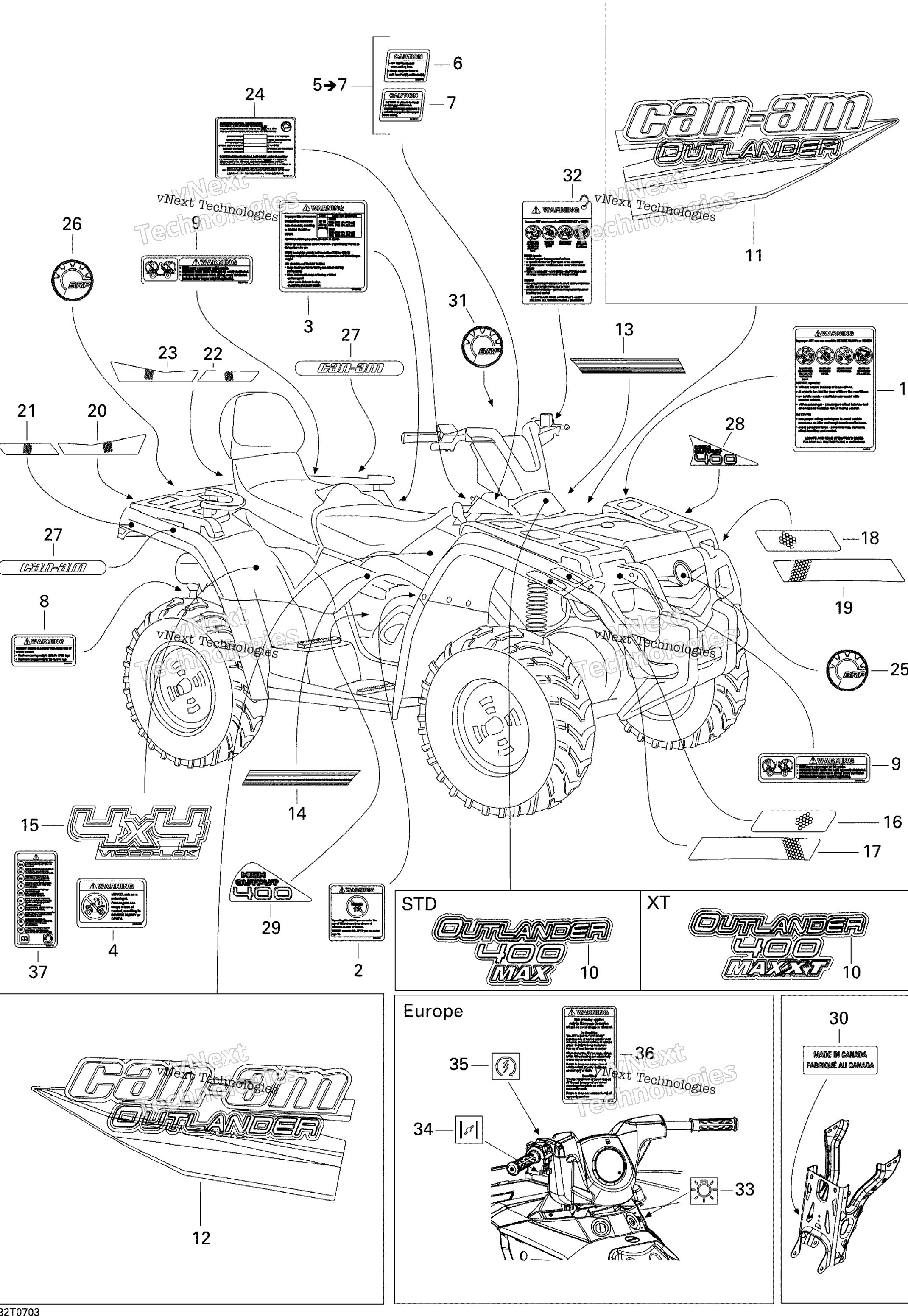 Наклейки Xt
