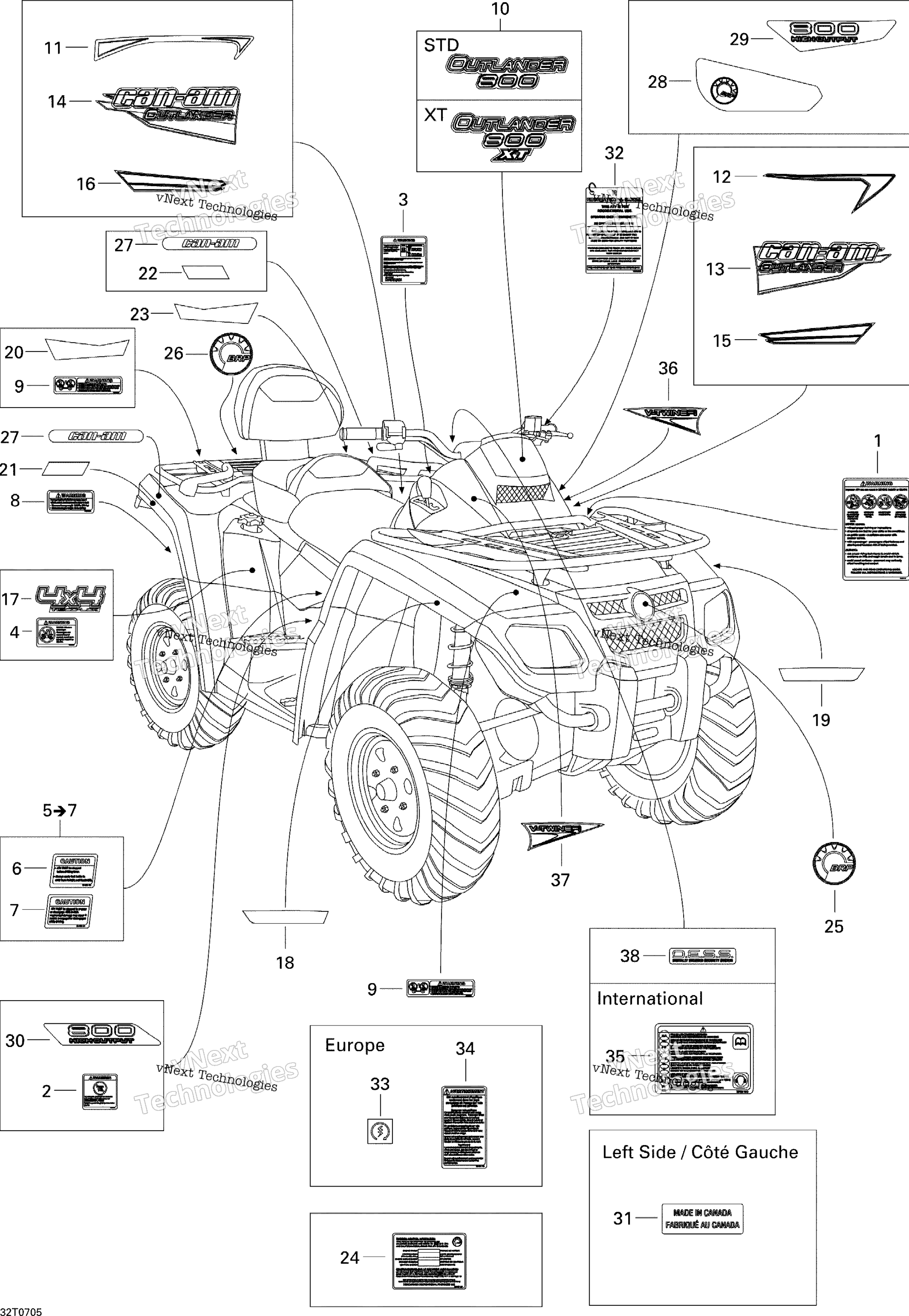 Наклейки Xt