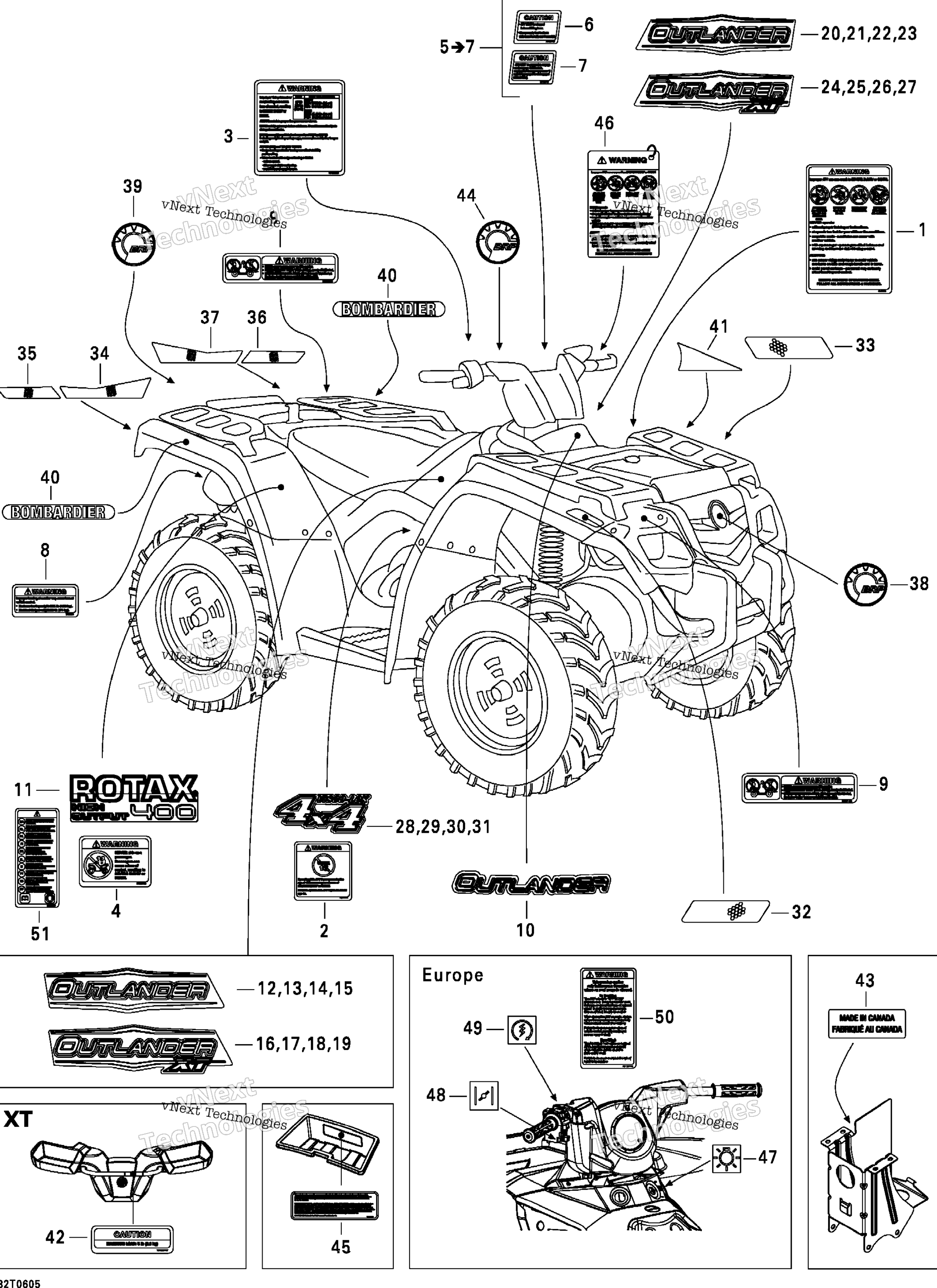 Наклейки Xt