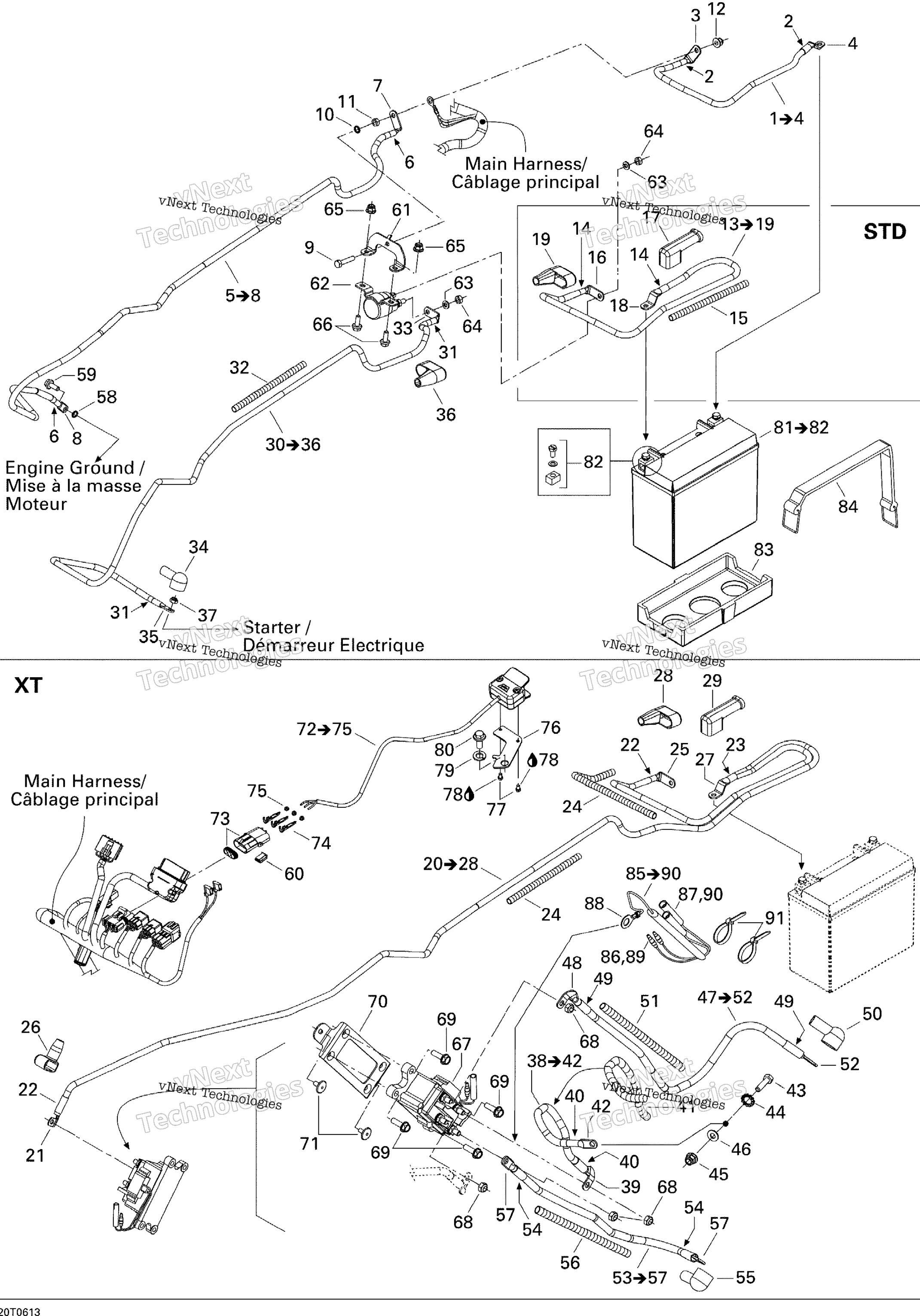 Электрооборудование System Max Std