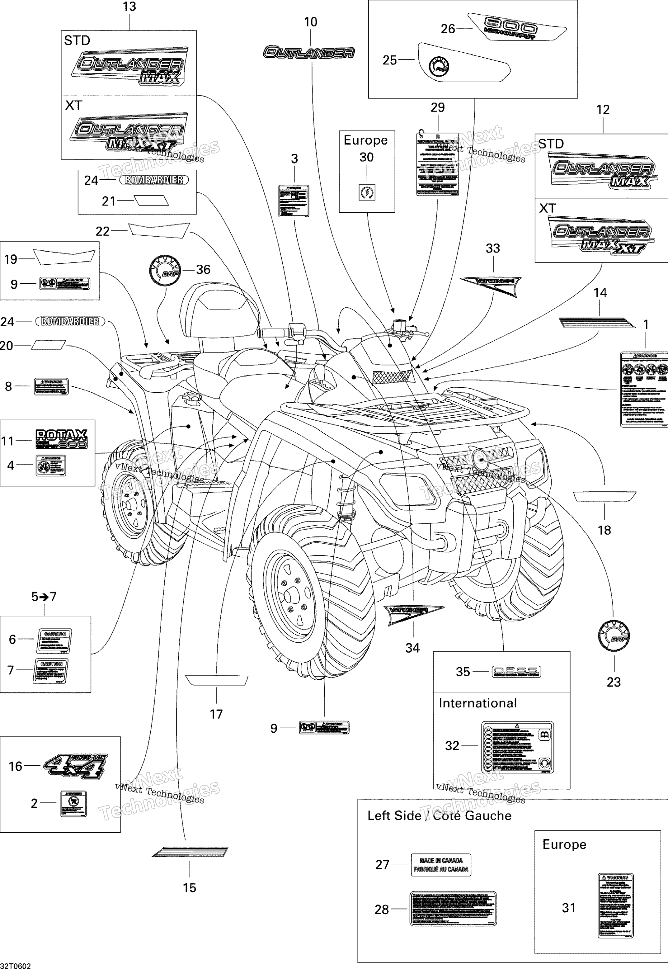 Наклейки Xt