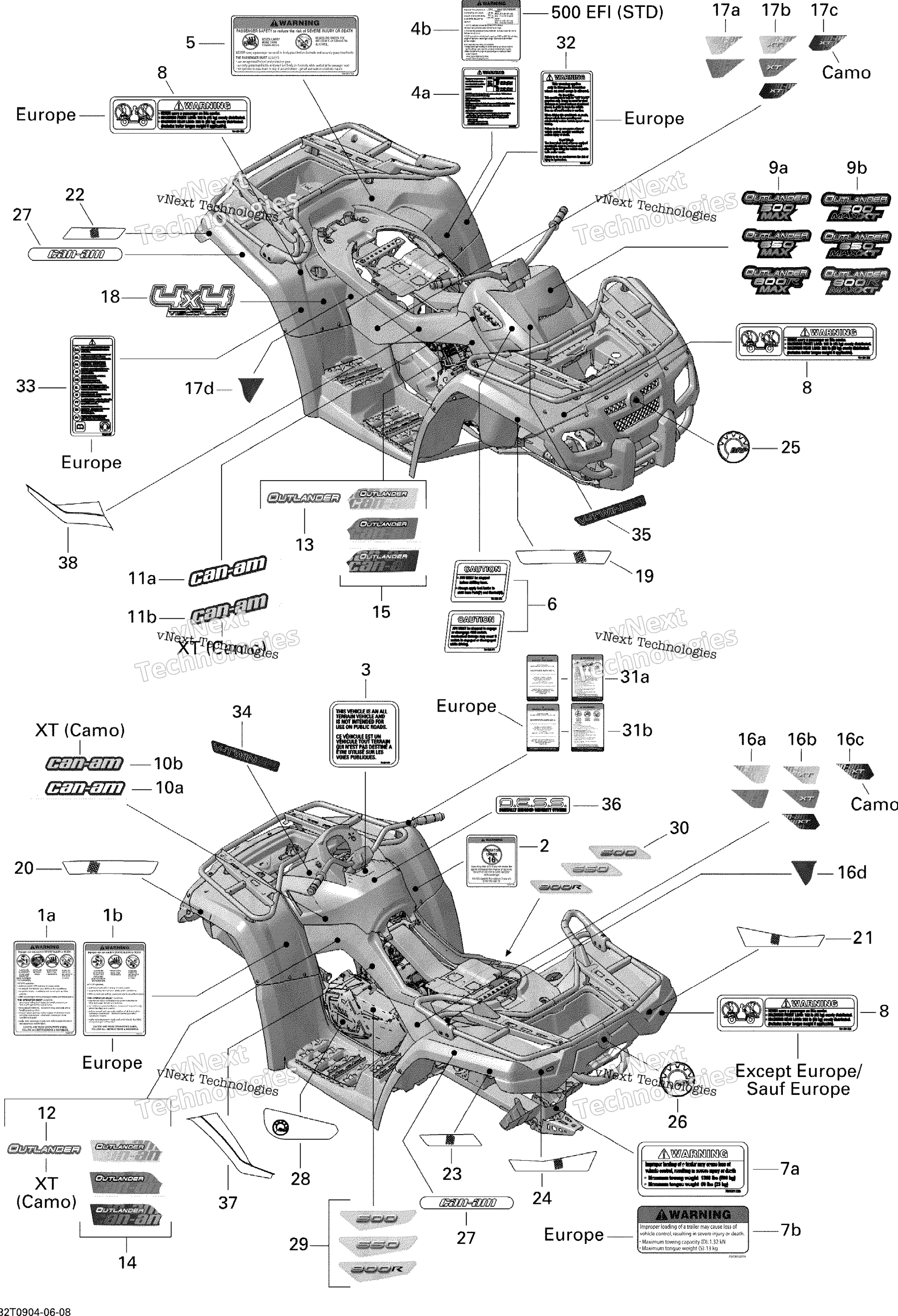 Наклейки Xt