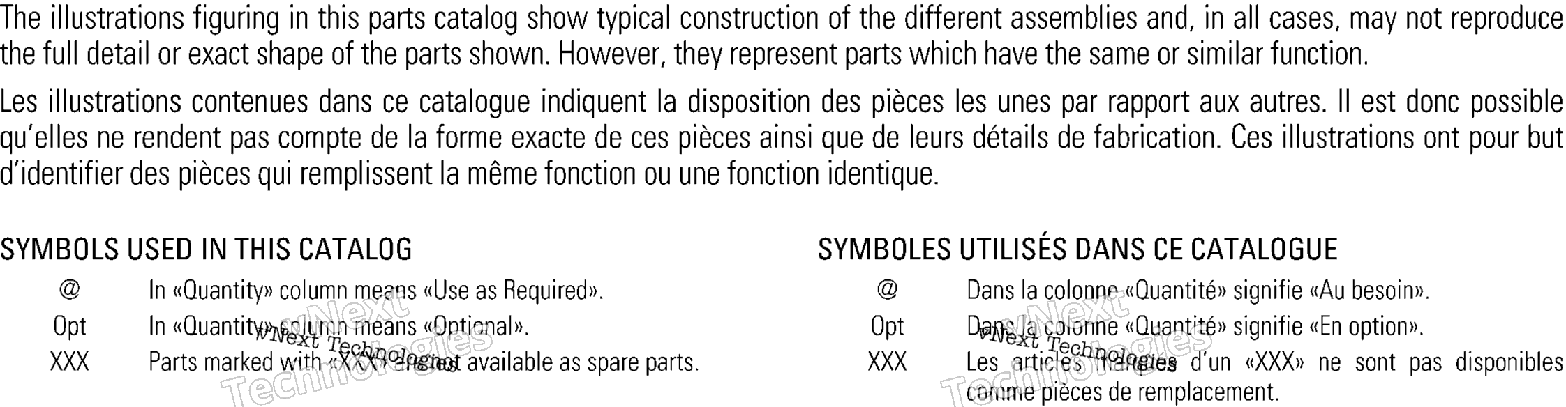 Gearbox Application Chart Outlander 1000