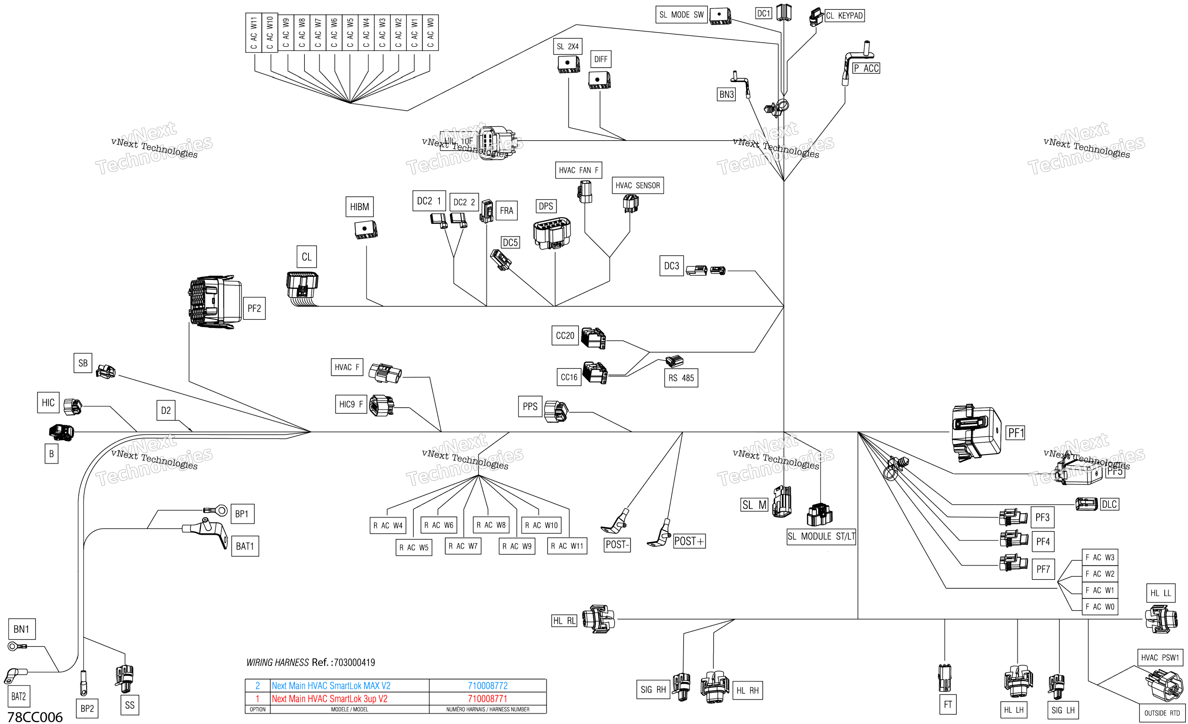 Электрооборудование - Main Harness - 710008772