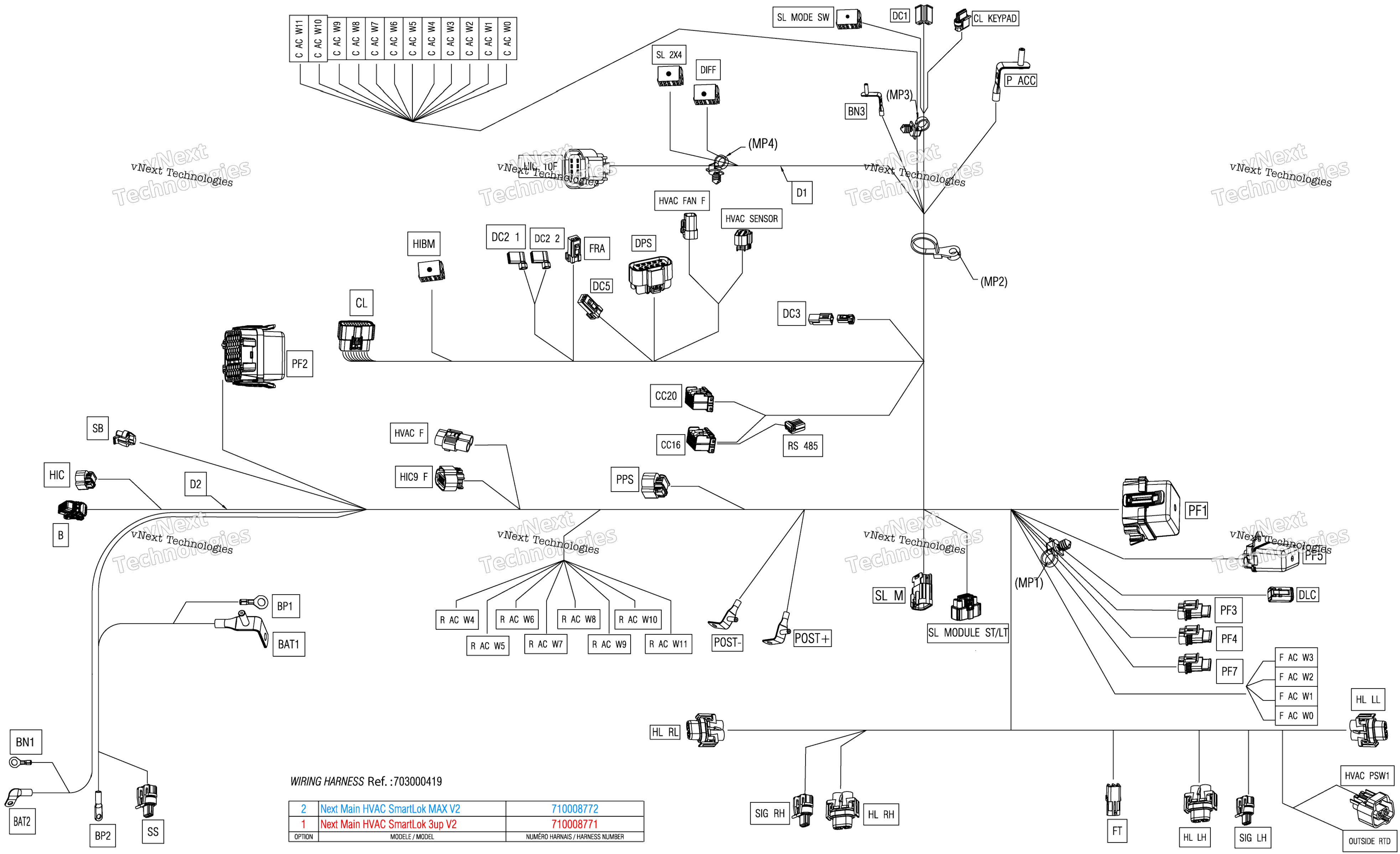 Электрооборудование - Main Harness - 710008772