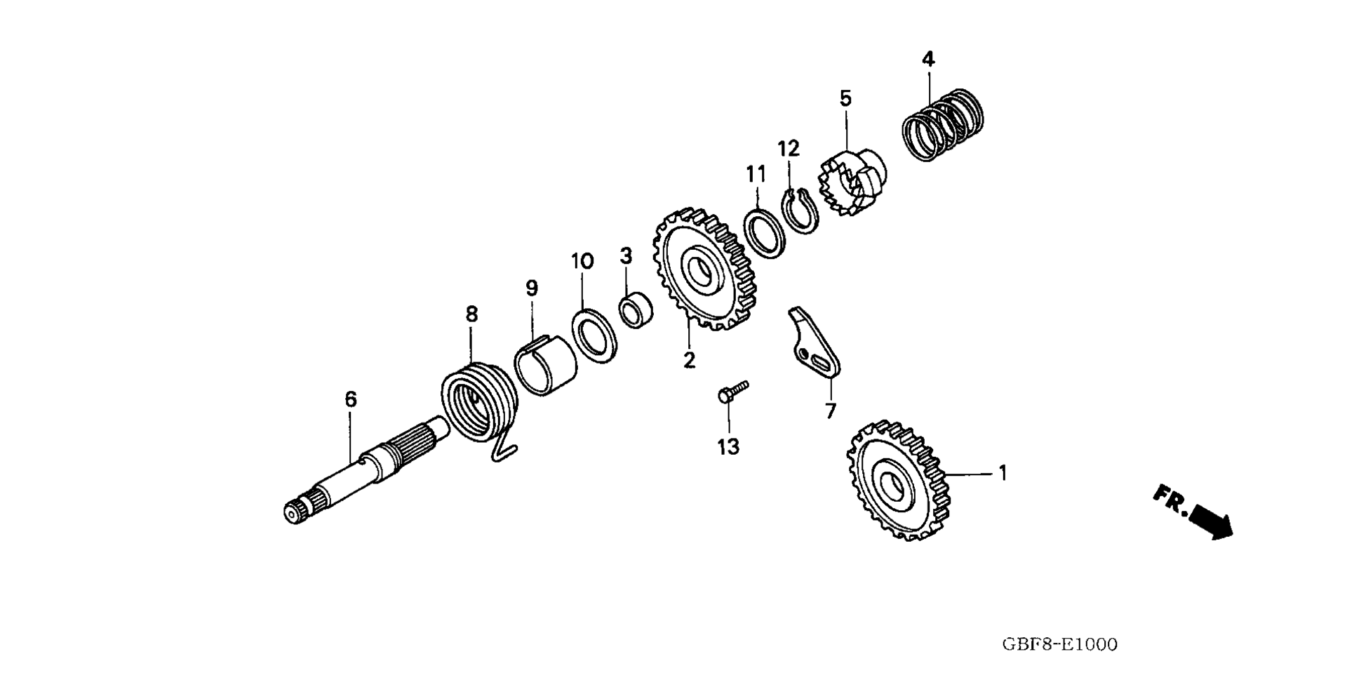 KICK стартер SPINDLE