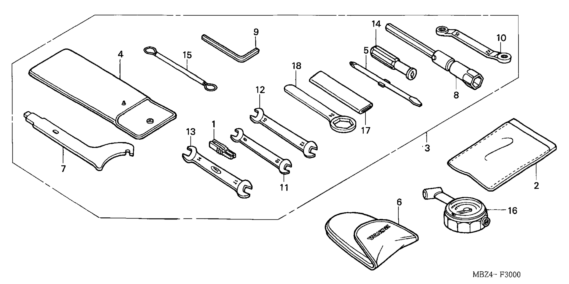 инструменты
