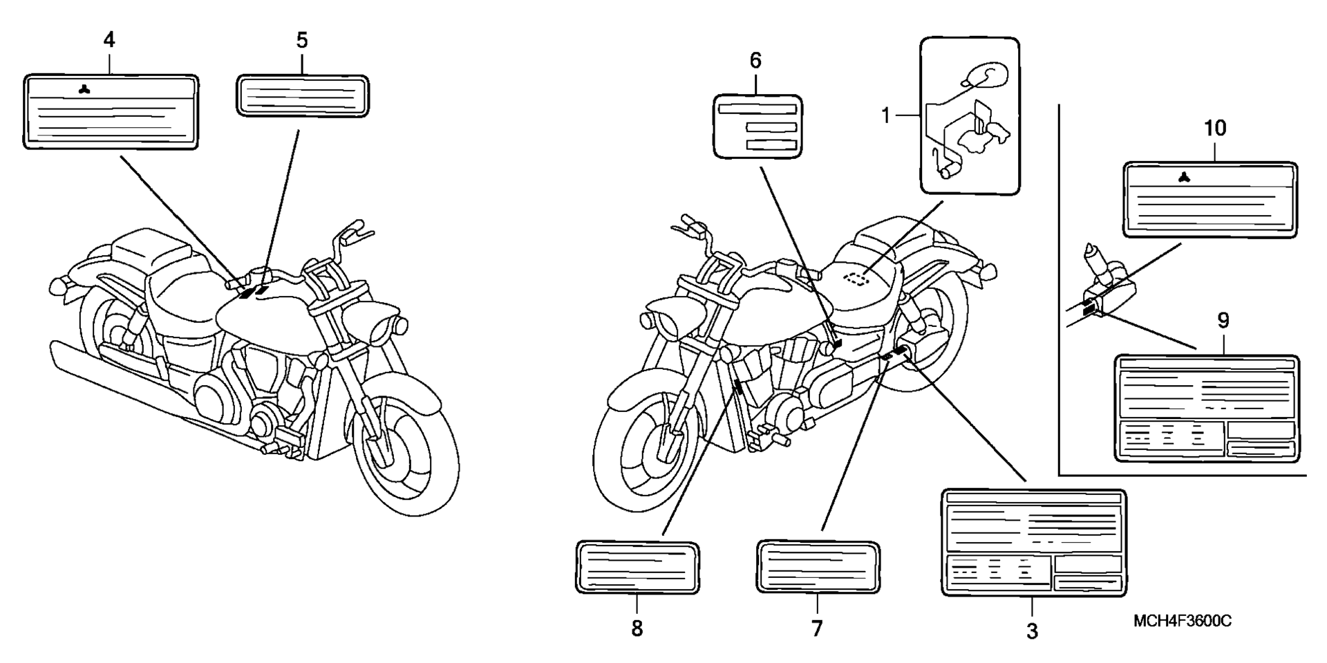 Шильдики