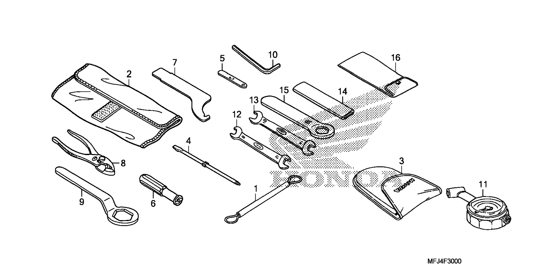 инструменты