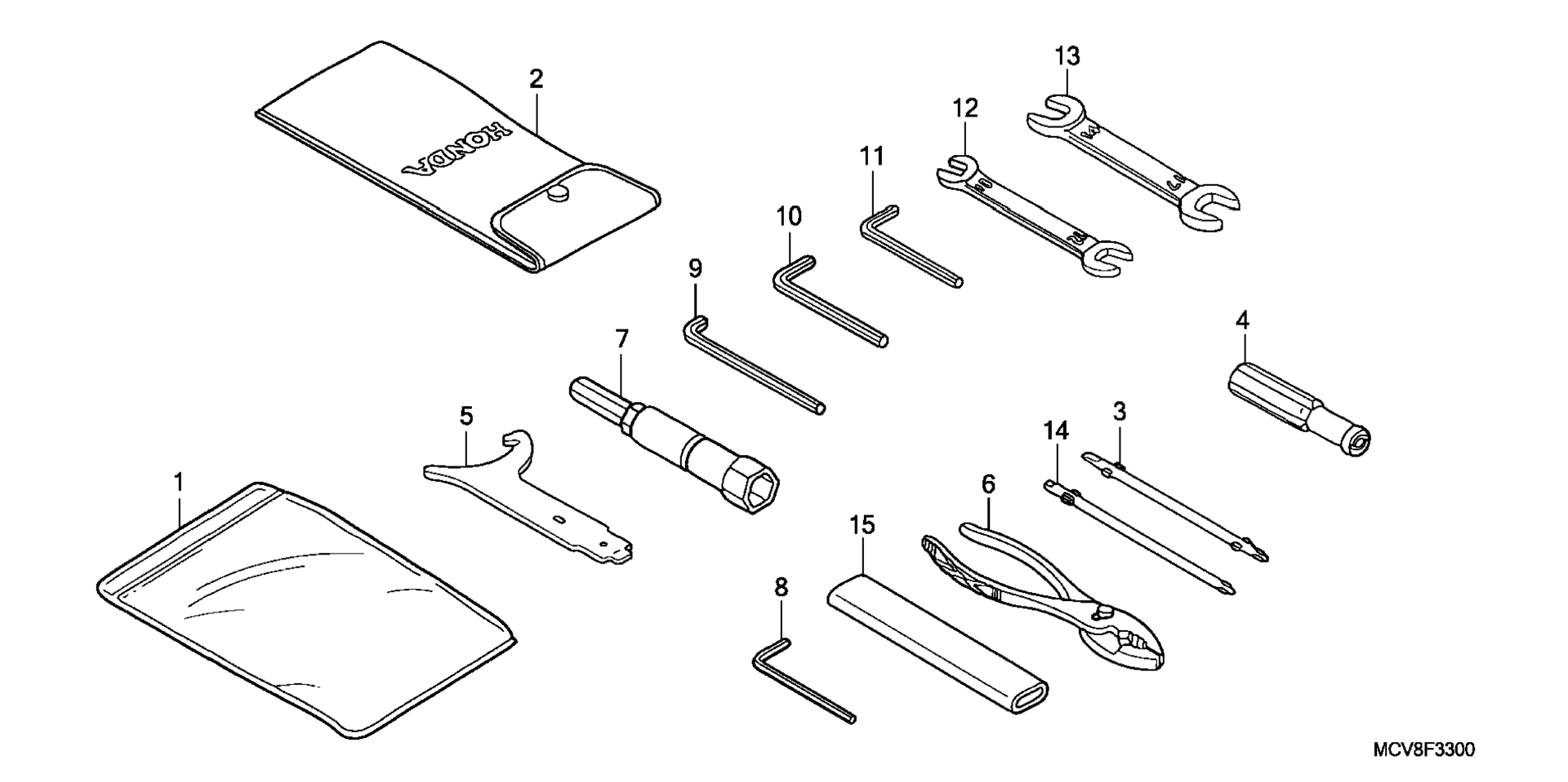 инструменты