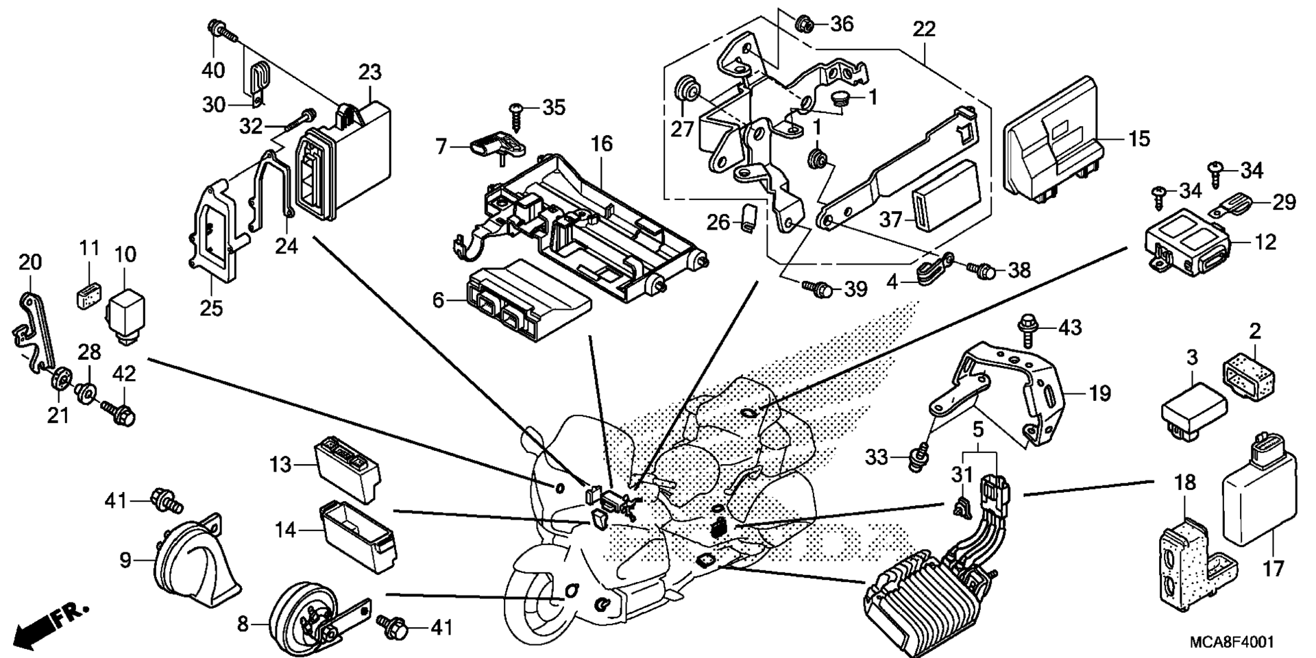 Управление UNIT (AIRBAG)