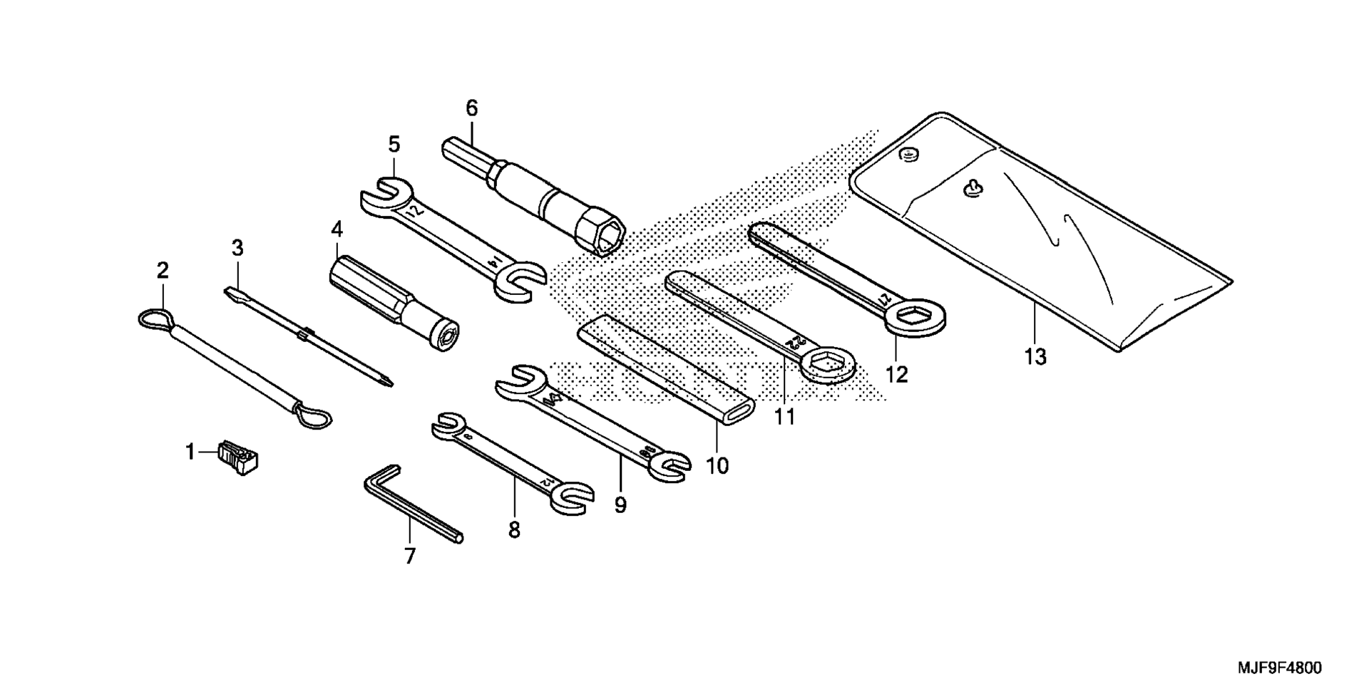 инструменты