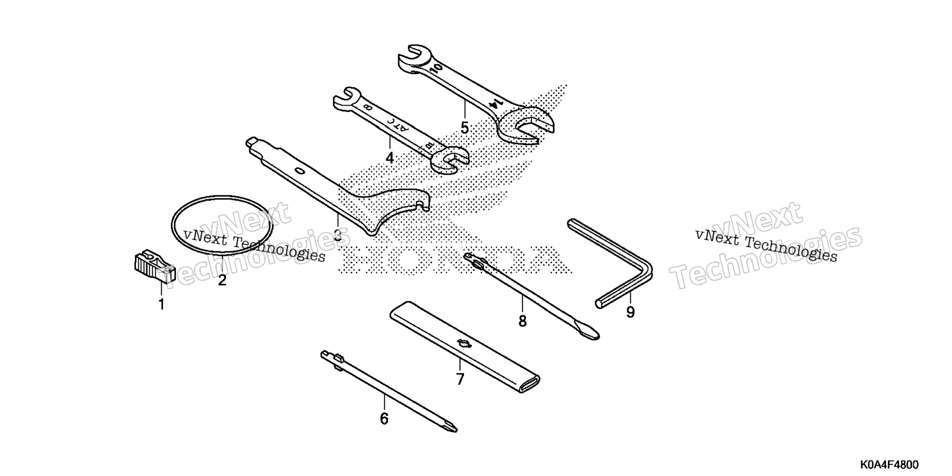 инструменты