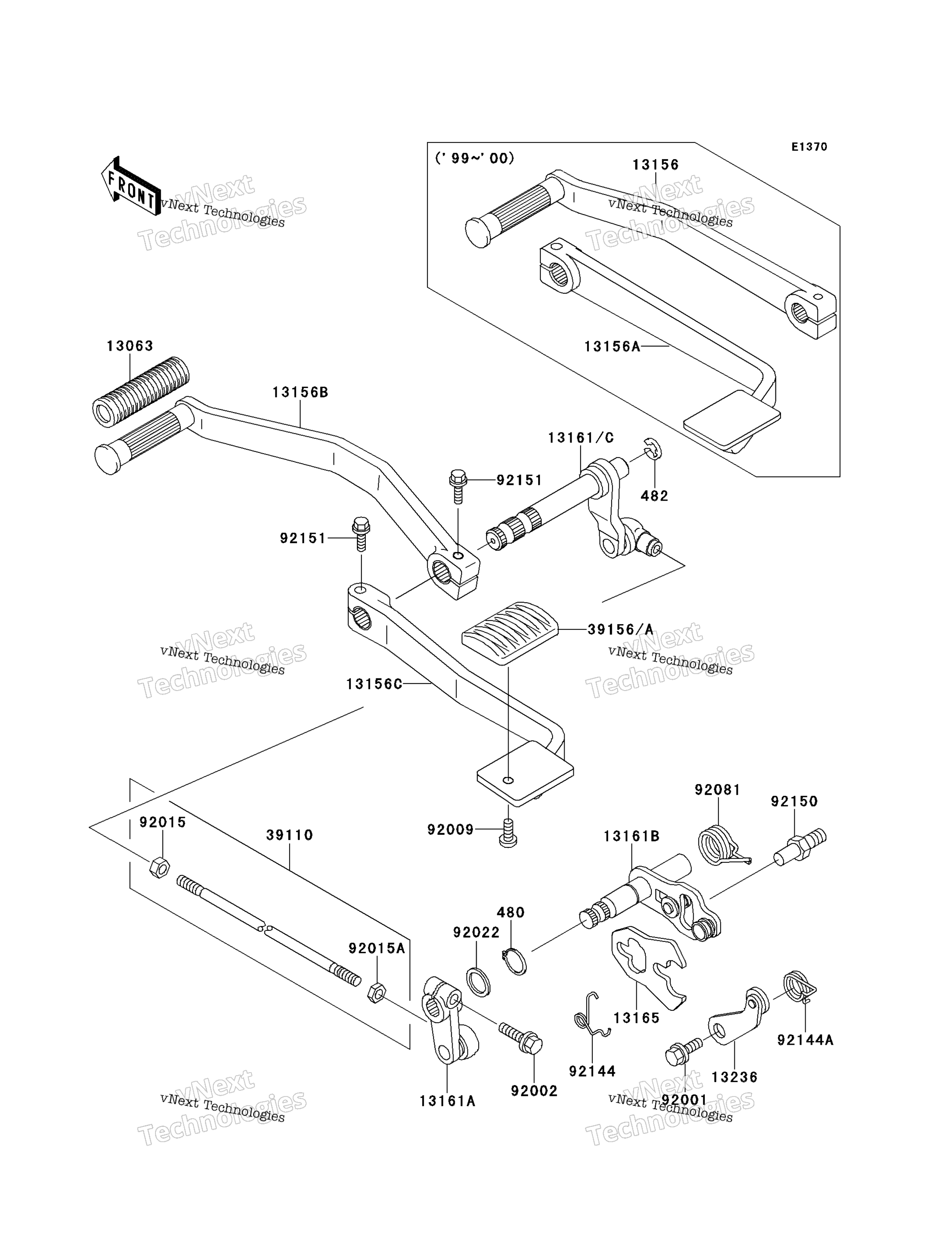 передача Change Mechanism