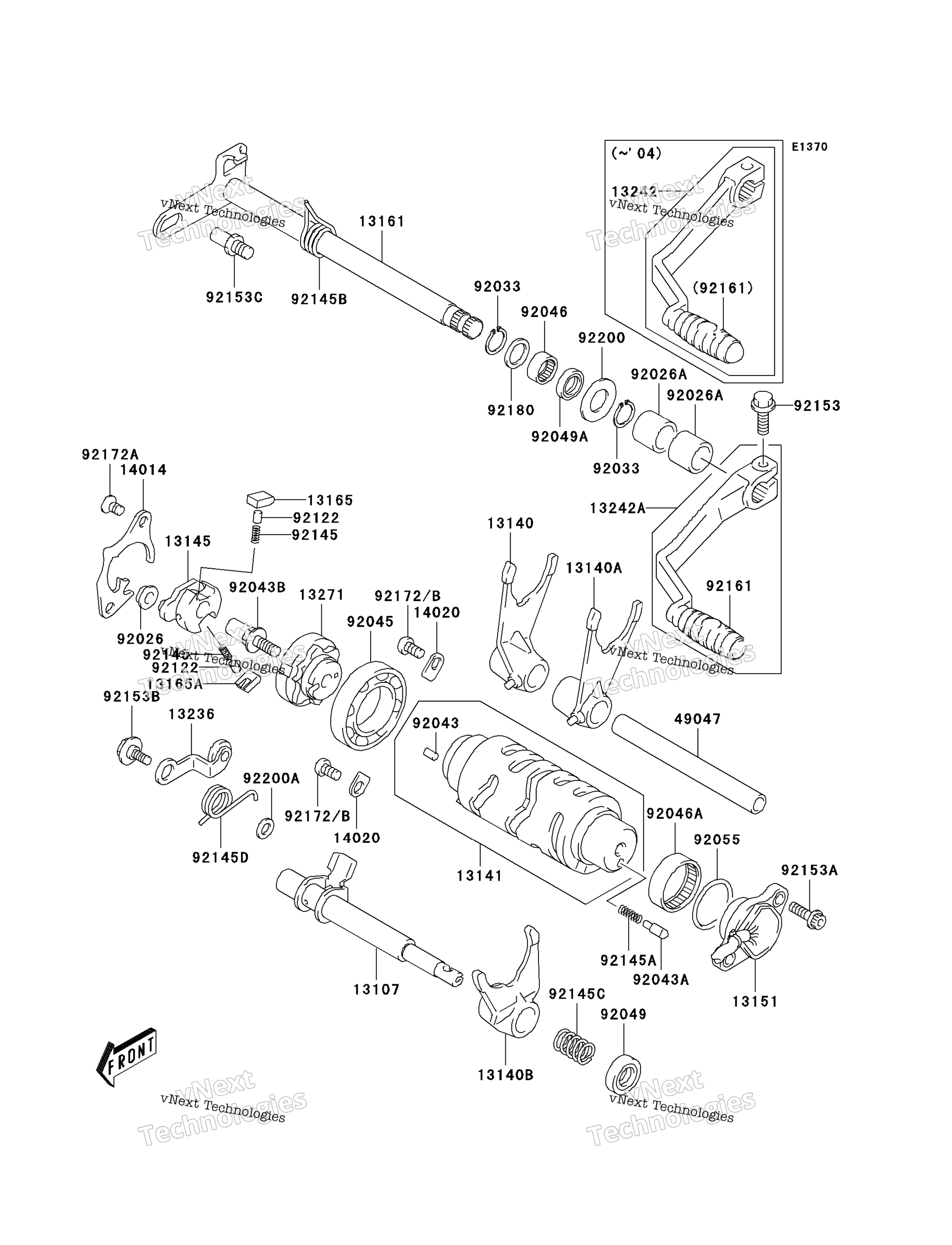 передача Change Mechanism