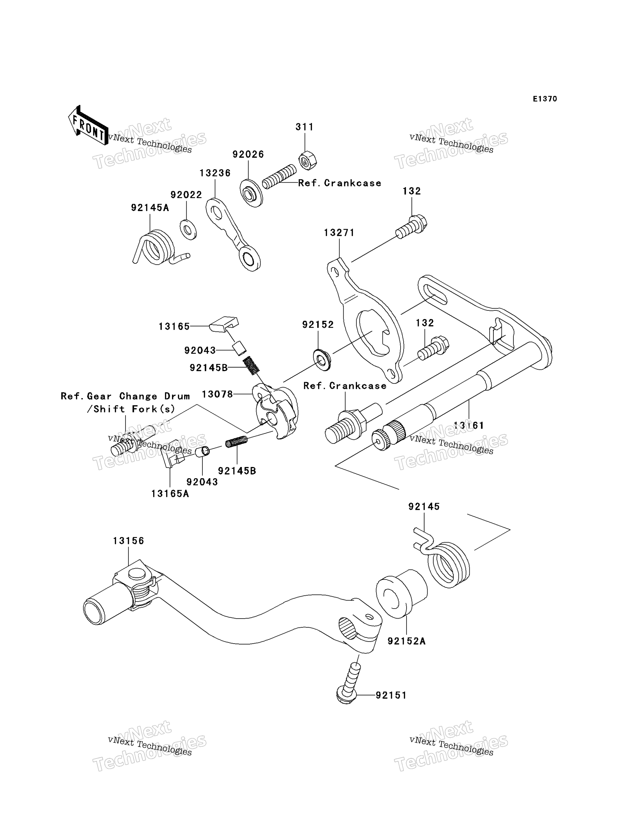 передача Change Mechanism