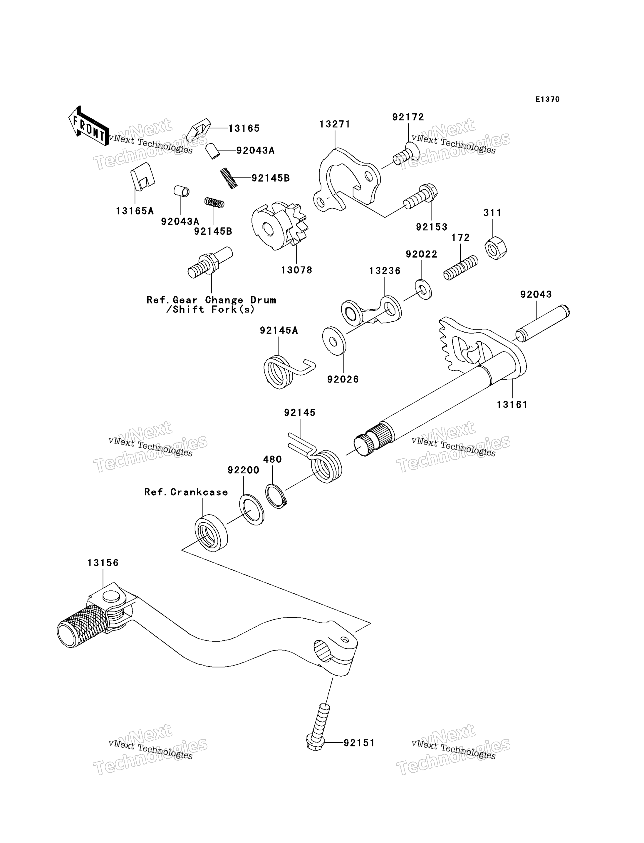 передача Change Mechanism